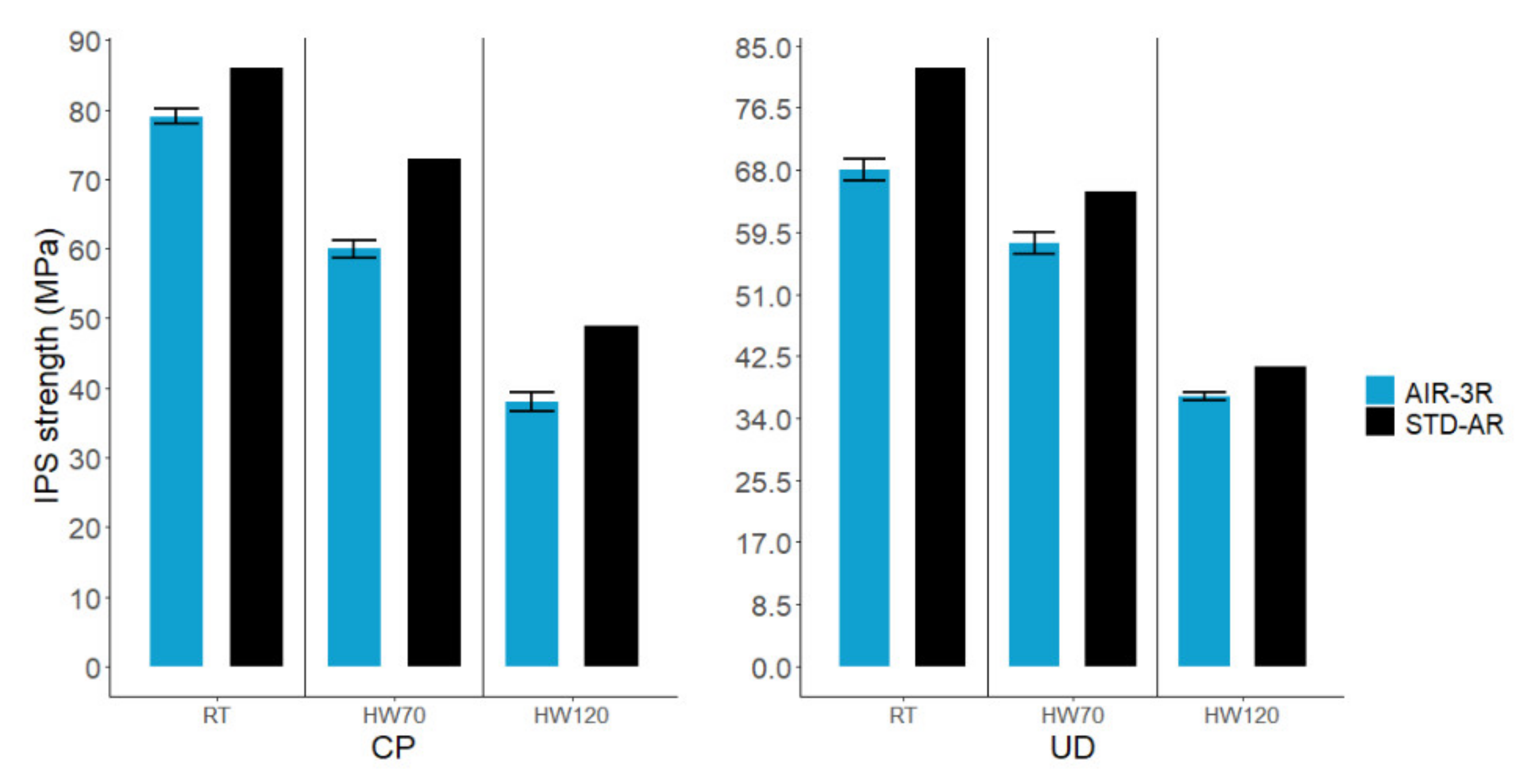 Polymers 14 01223 g015