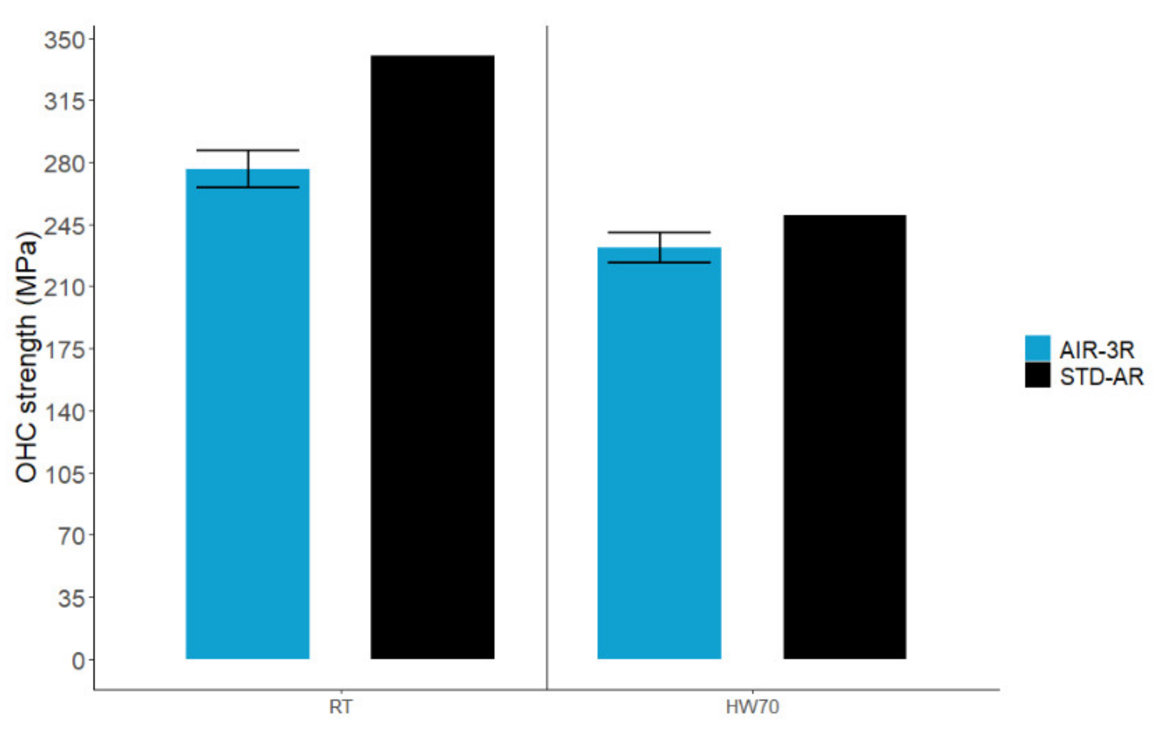 Polymers 14 01223 g018
