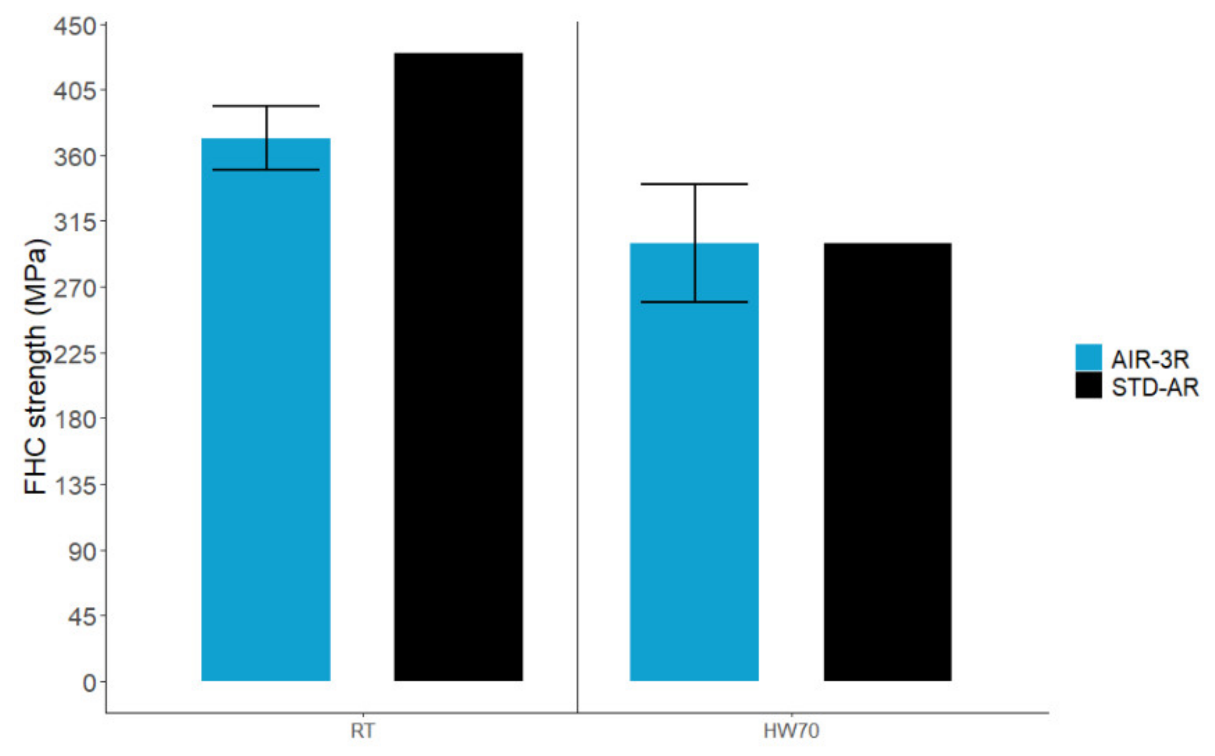 Polymers 14 01223 g019