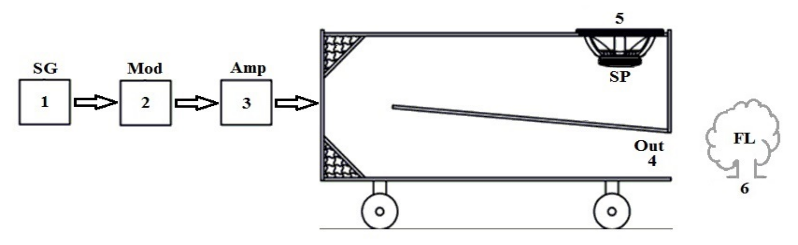 Polymers 14 01224 g002 Polymers 14 01224 g002