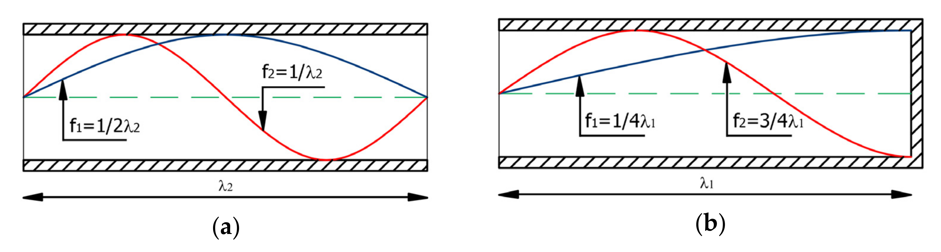 Polymers 14 01224 g003 Polymers 14 01224 g003