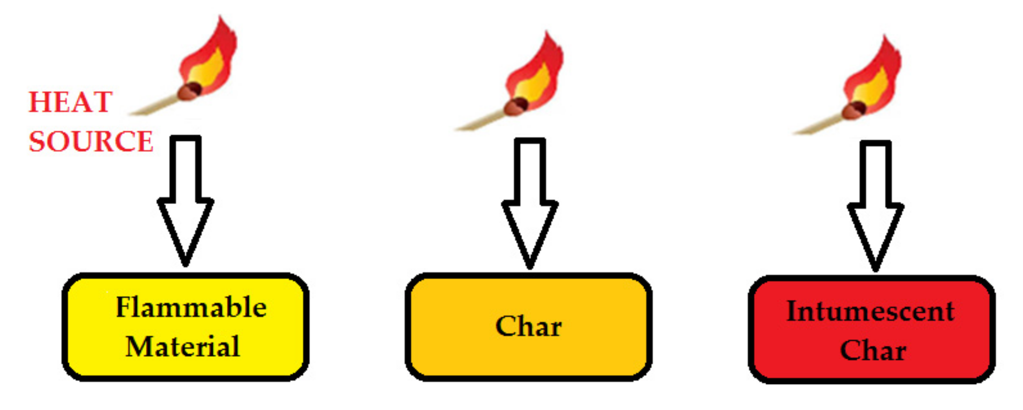 Polymers 14 01224 g005 Polymers 14 01224 g005