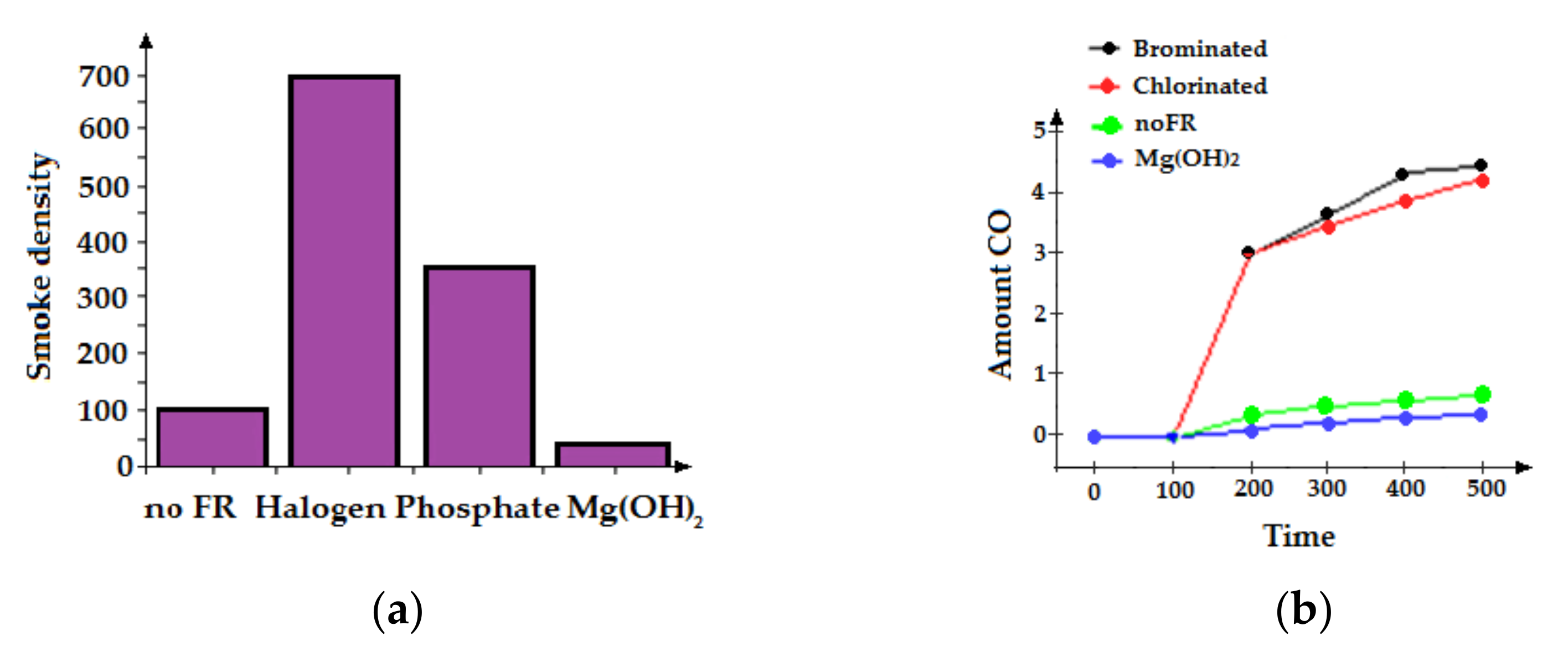 Polymers 14 01224 g006 Polymers 14 01224 g006