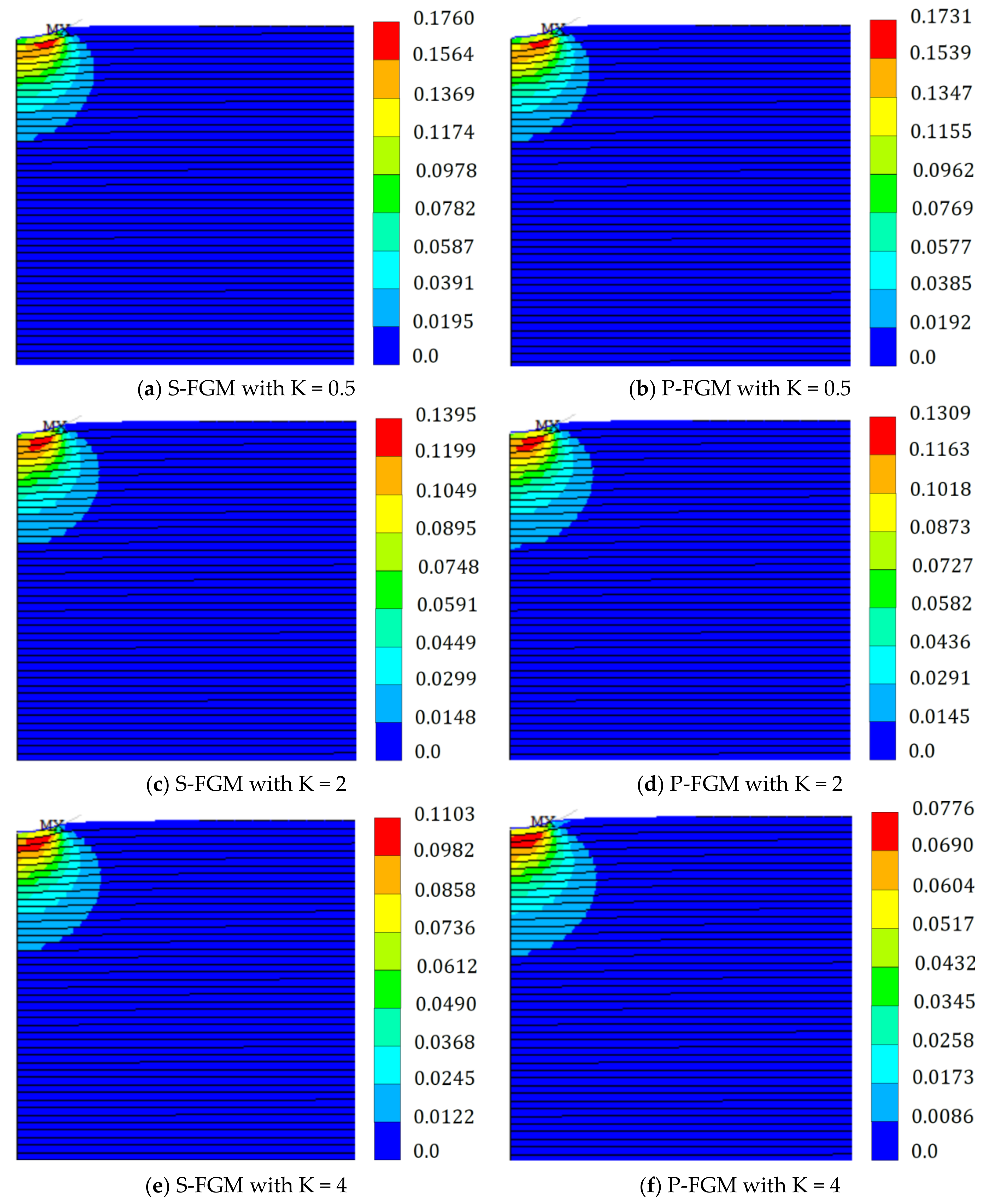 Polymers 14 01225 g010
