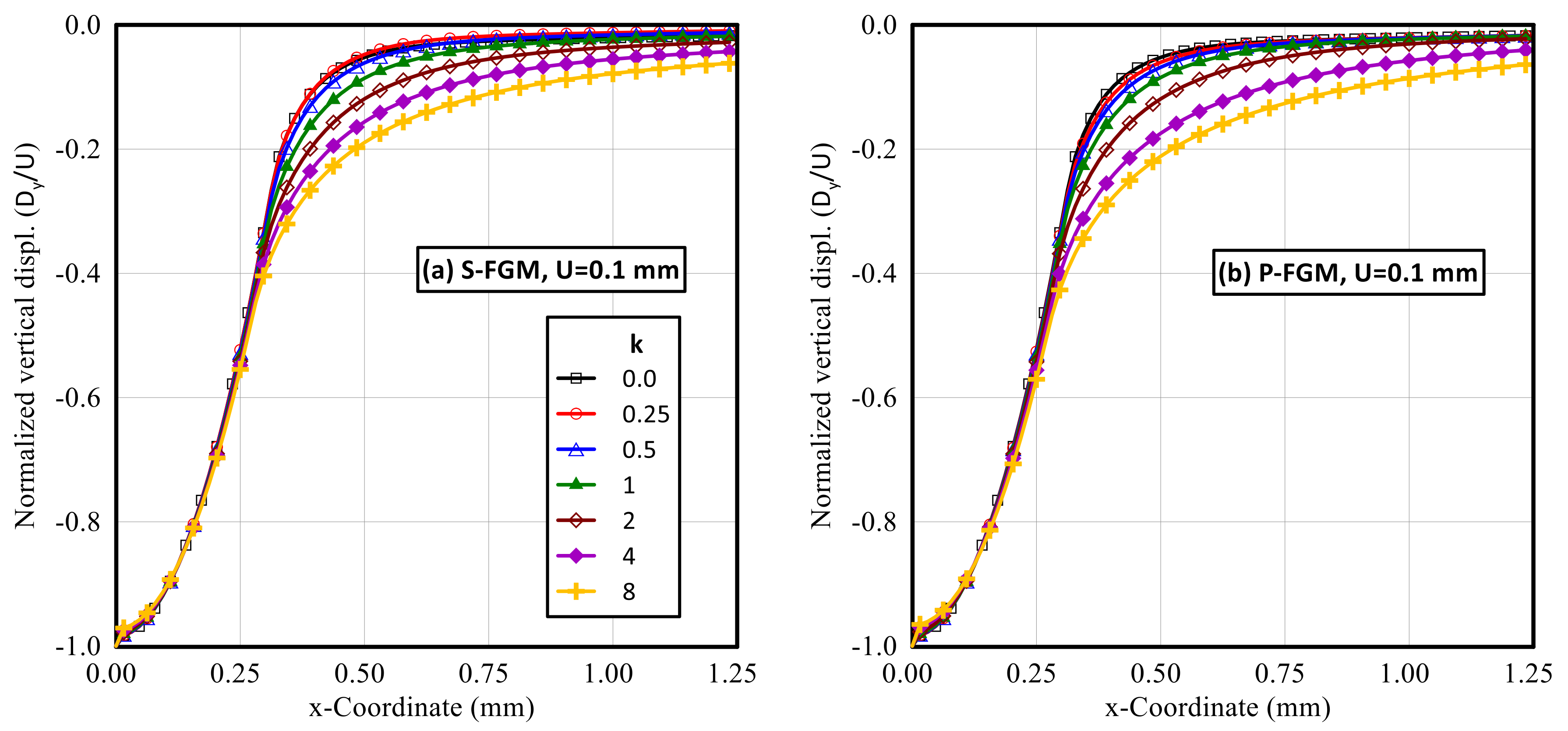 Polymers 14 01225 g013