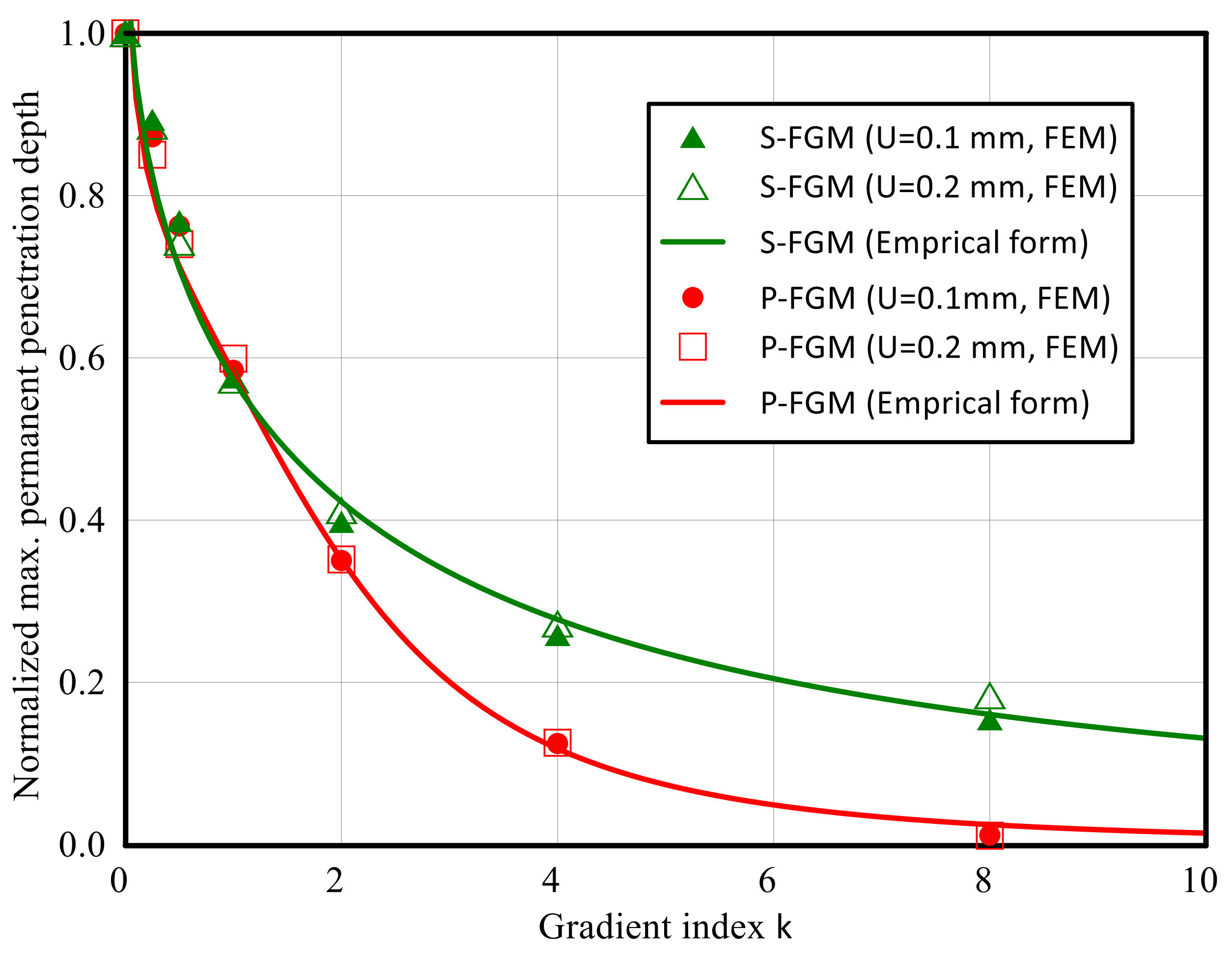 Polymers 14 01225 g016