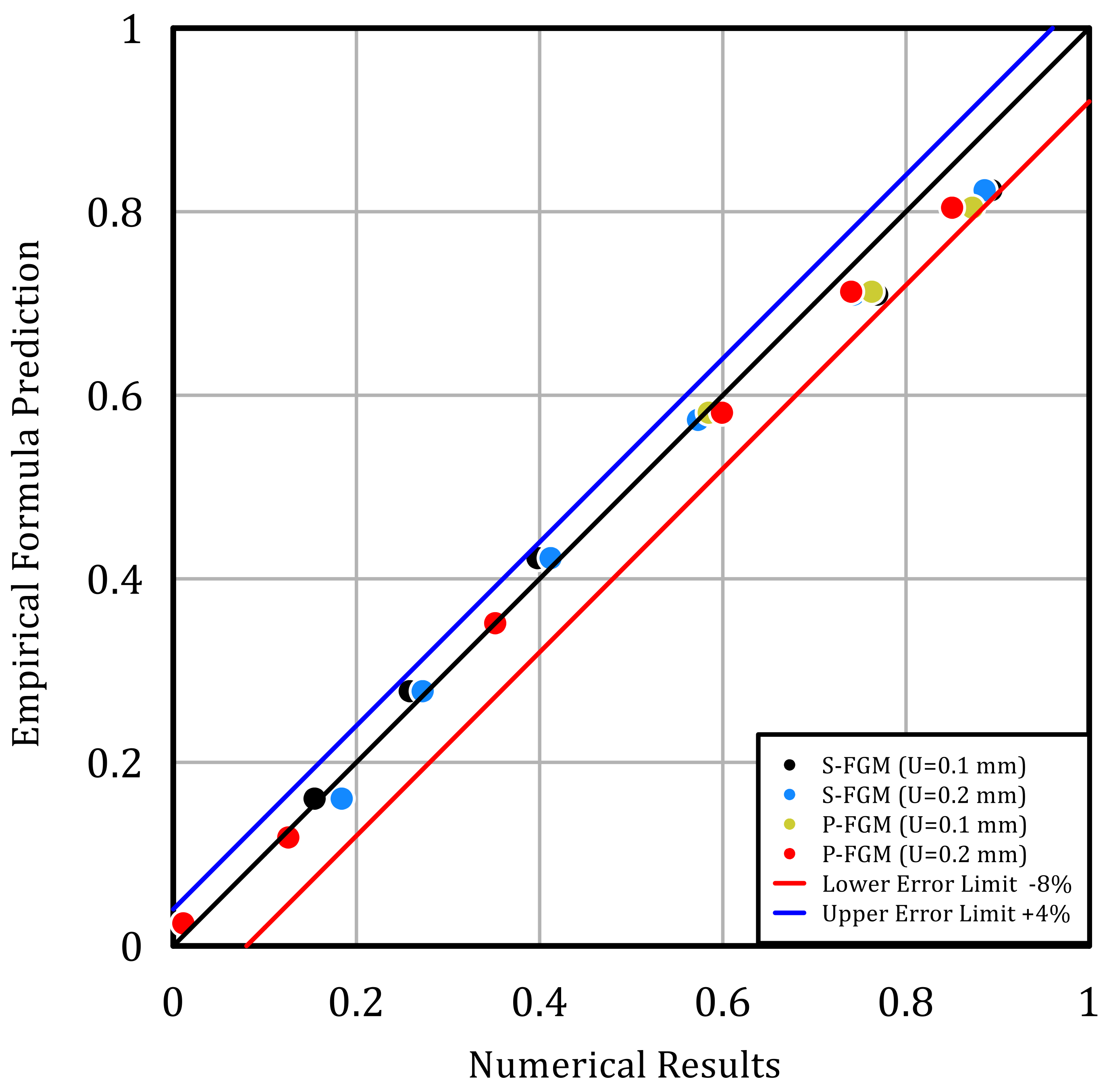 Polymers 14 01225 g017