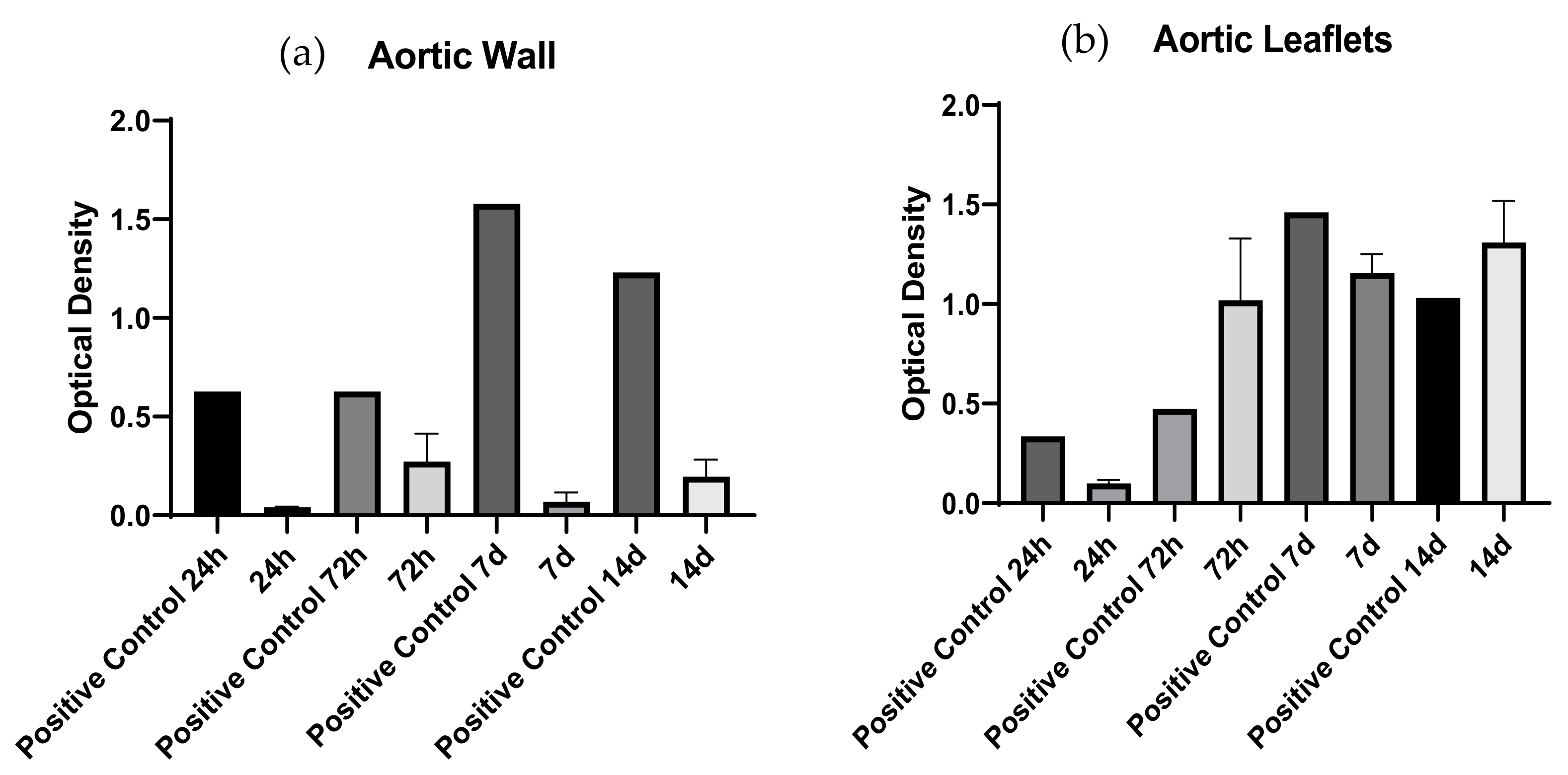 Polymers 14 01226 g010