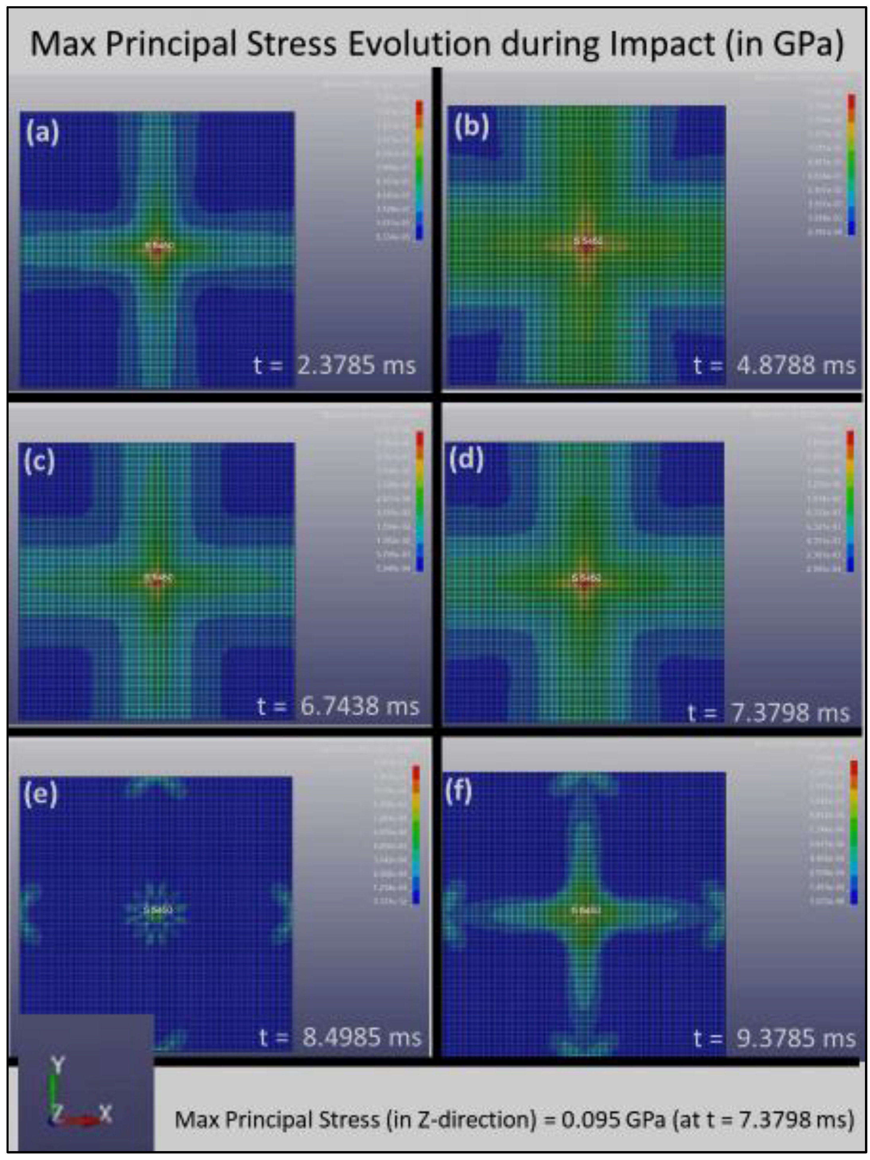 Polymers 14 01228 g004 550