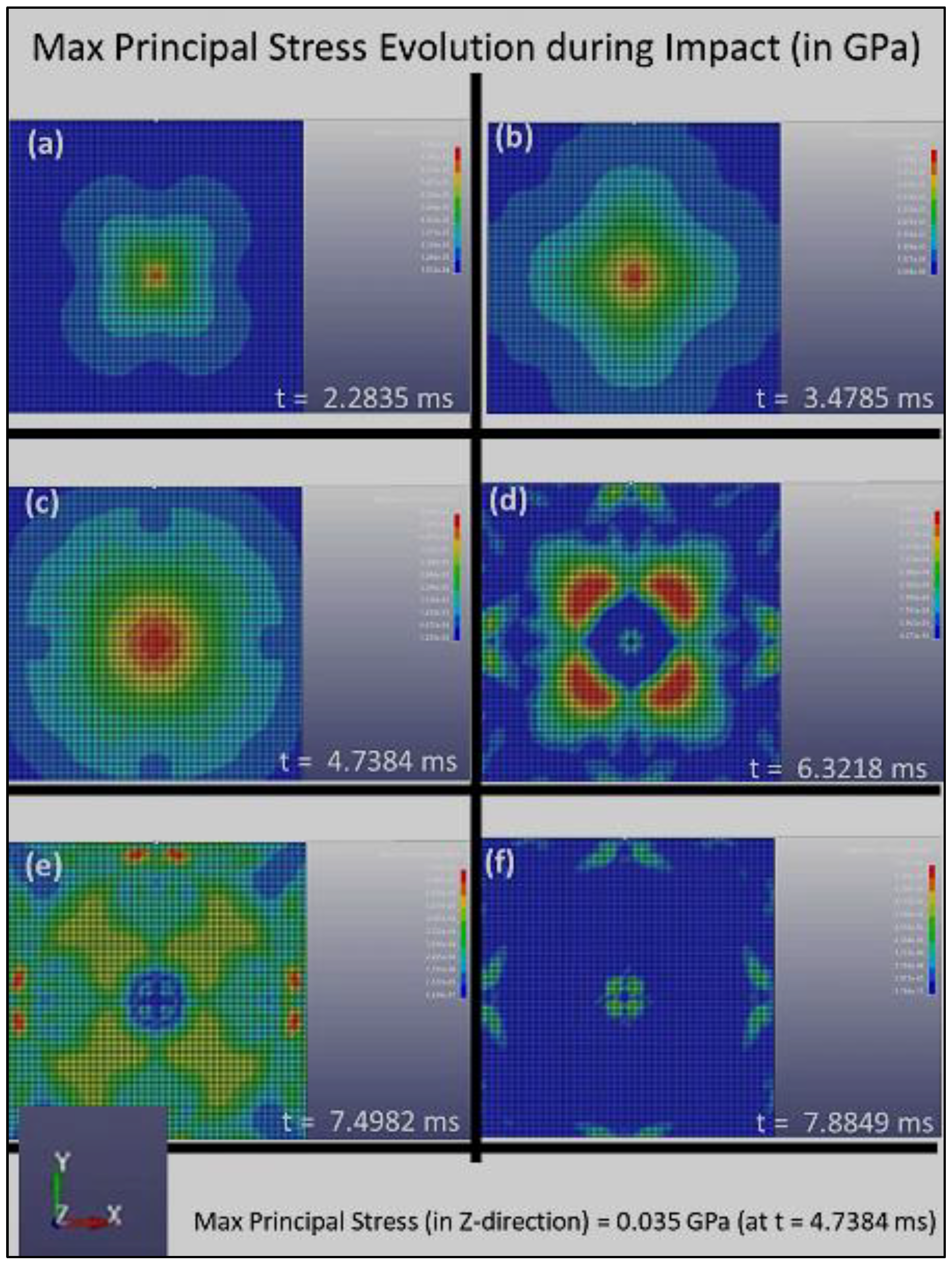Polymers 14 01228 g005 550