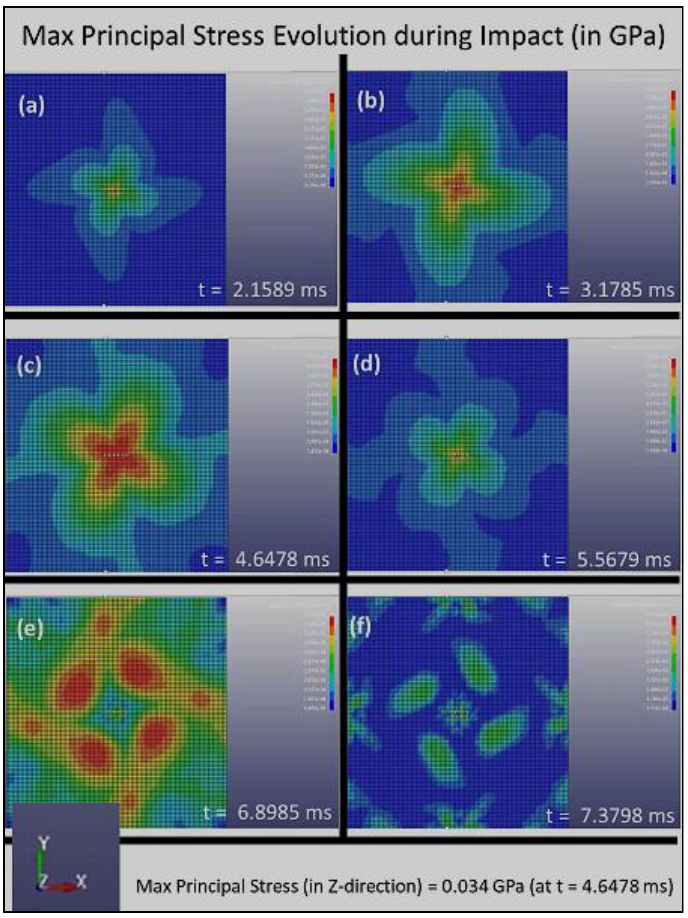 Polymers 14 01228 g006 550