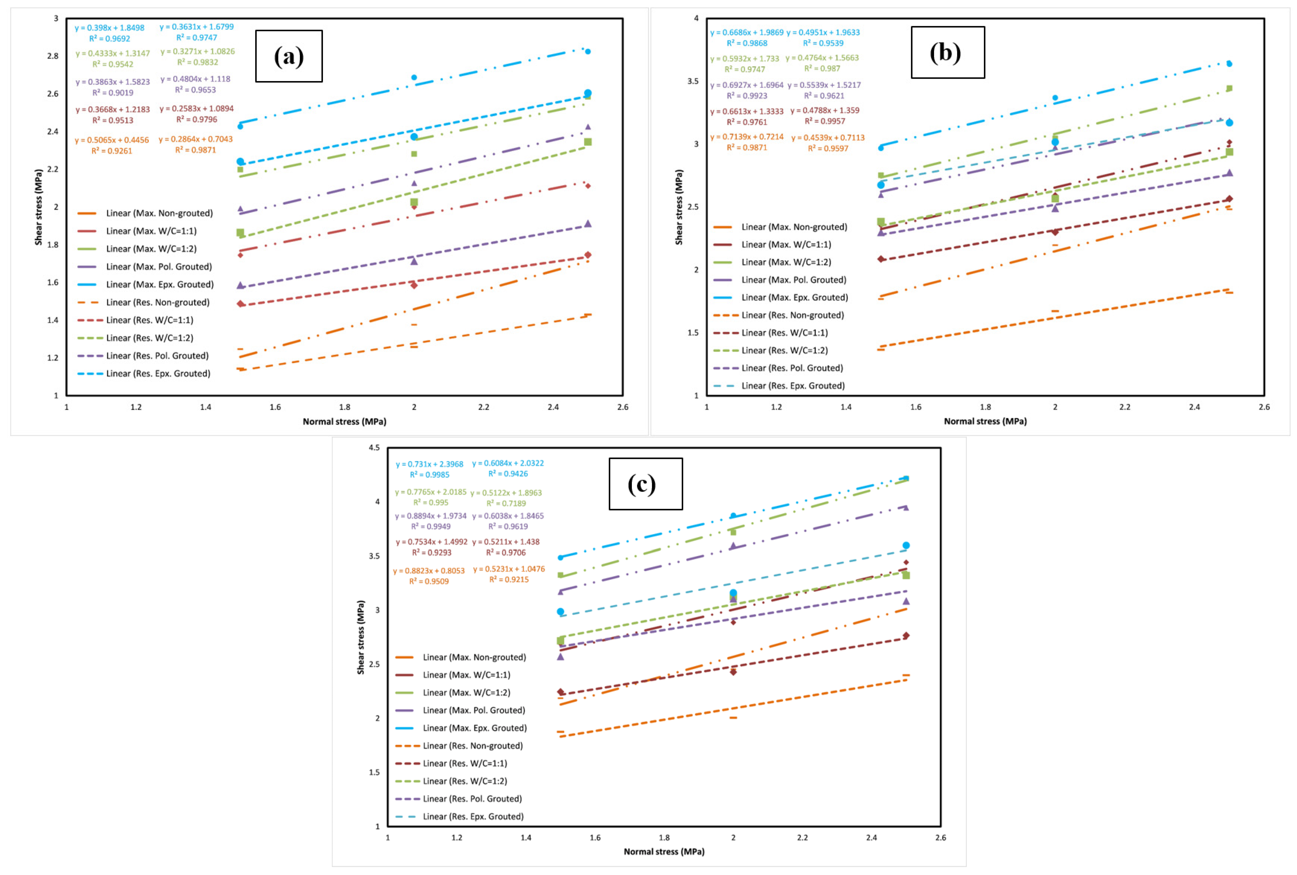 Polymers 14 01229 g004