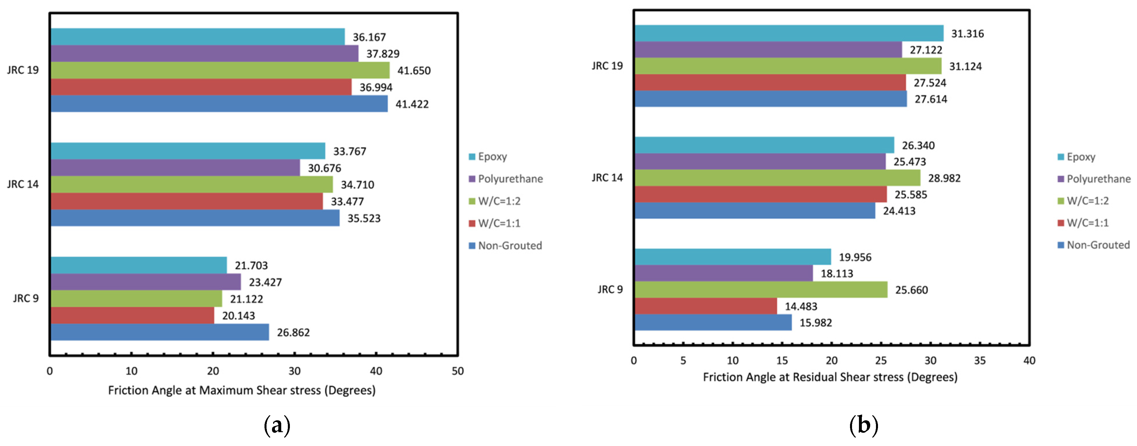 Polymers 14 01229 g008