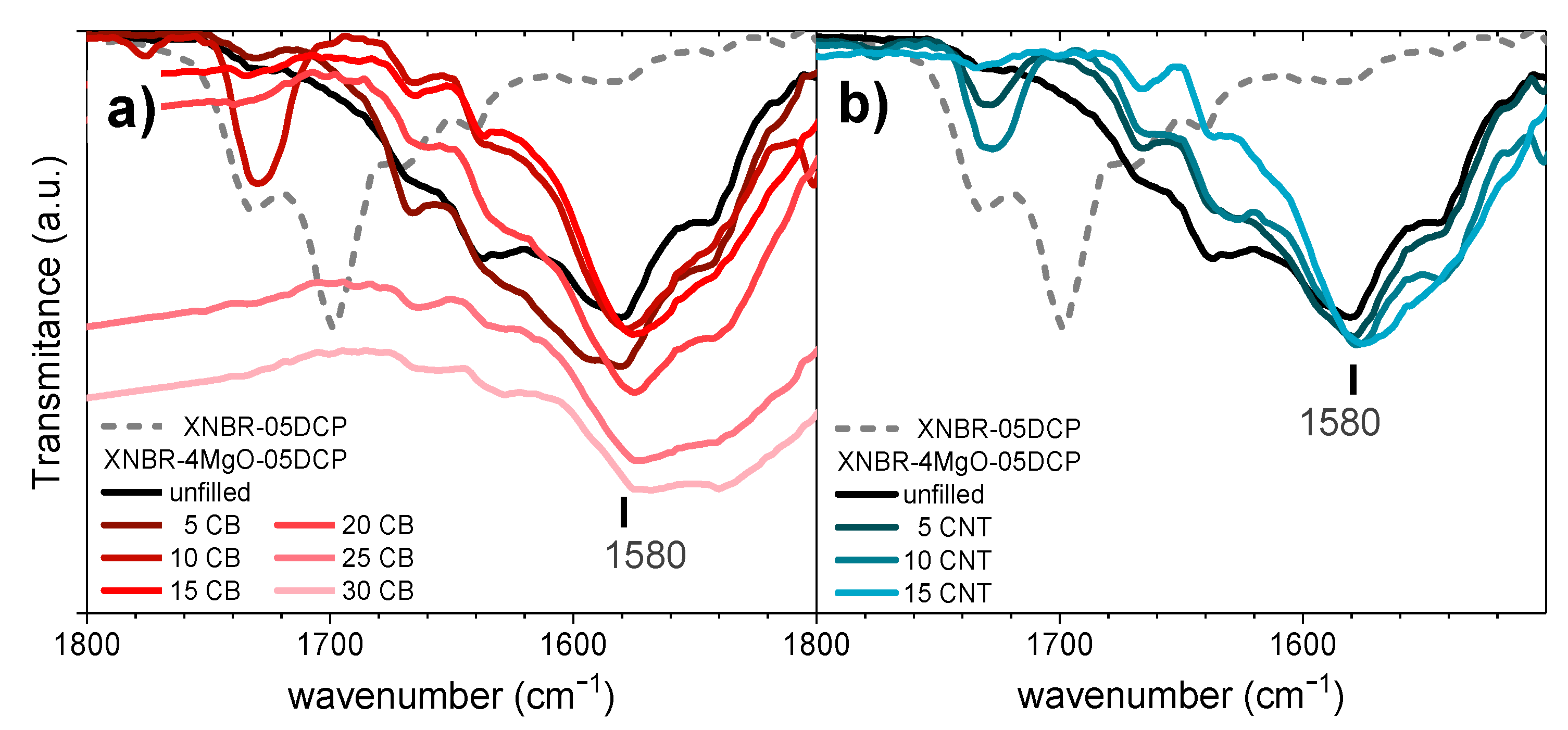 Polymers 14 01230 g002 Polymers 14 01230 g002