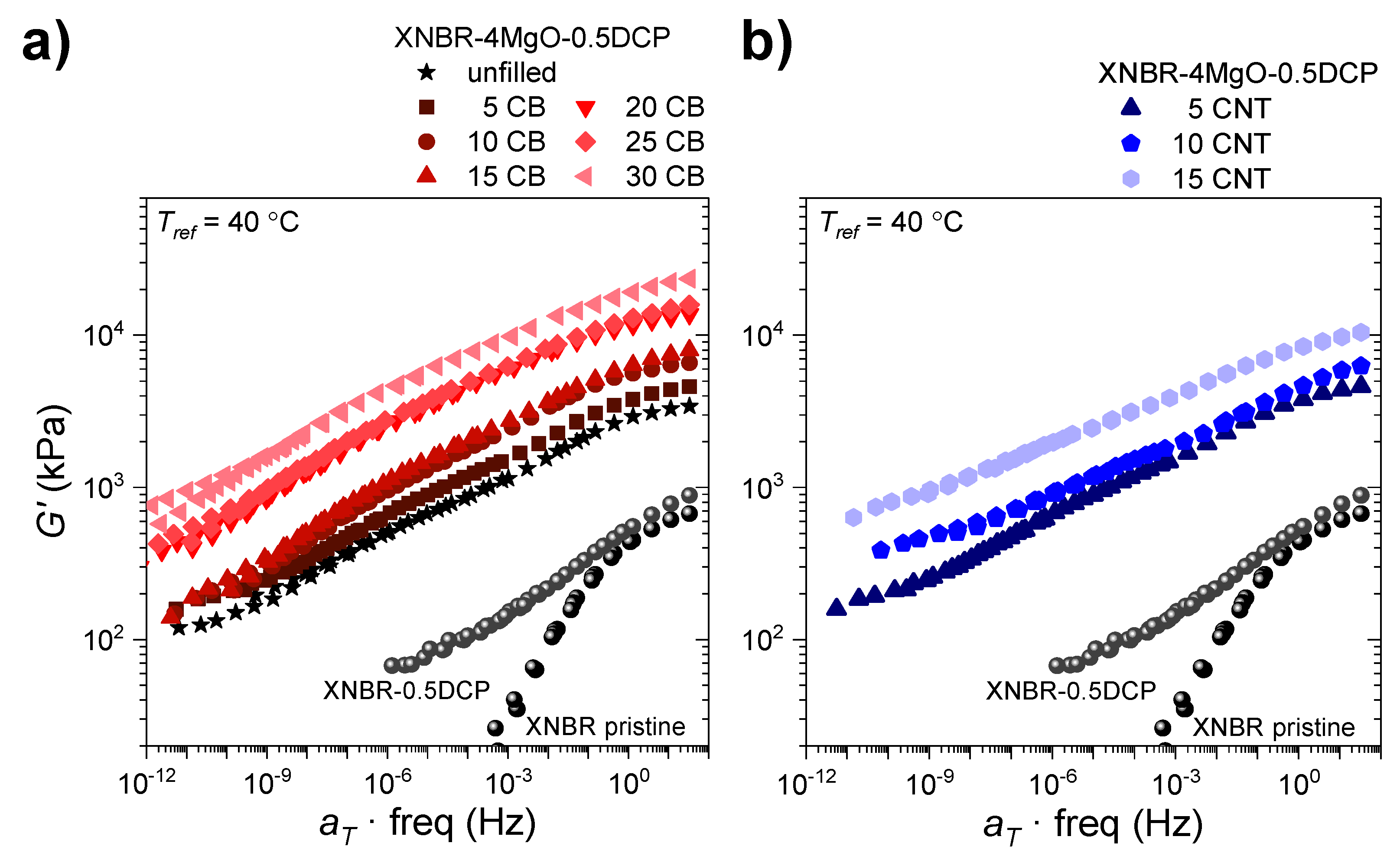 Polymers 14 01230 g004 Polymers 14 01230 g004
