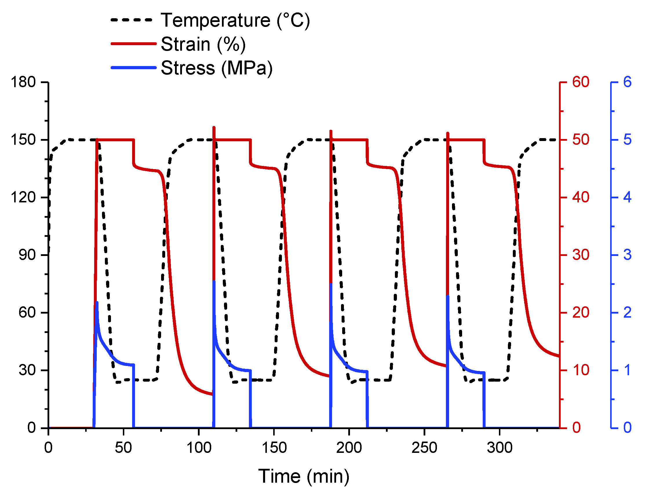 Polymers 14 01230 g006 Polymers 14 01230 g006