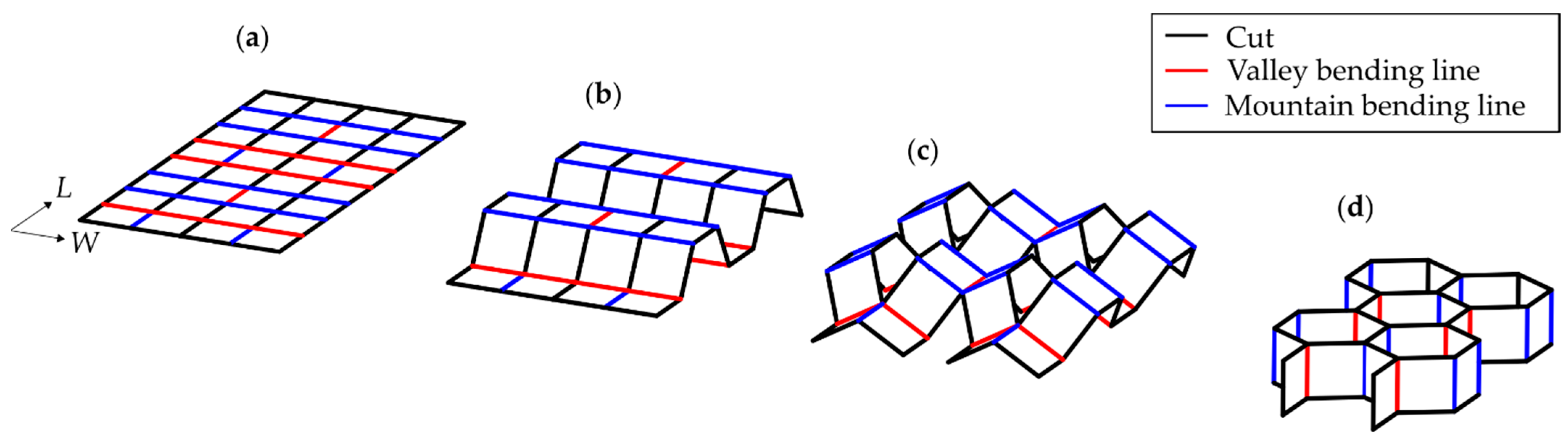 Polymers 14 01231 g001