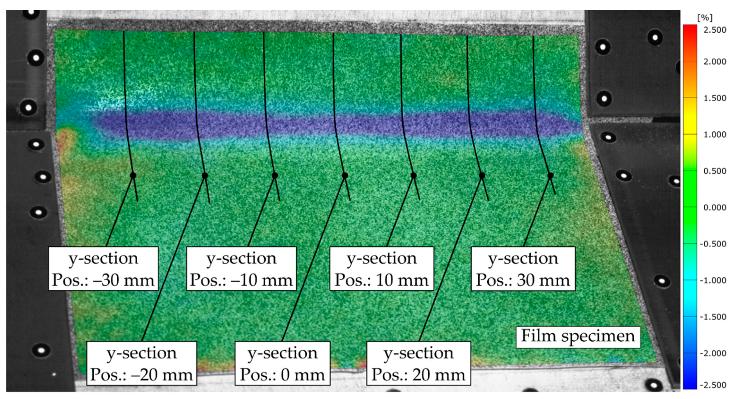 Polymers 14 01231 g008