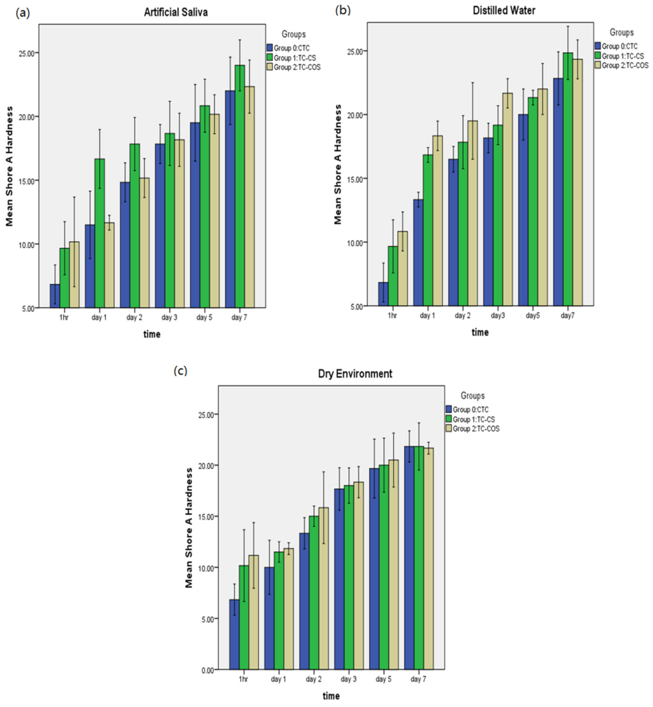 Polymers 14 01233 g003 Polymers 14 01233 g003