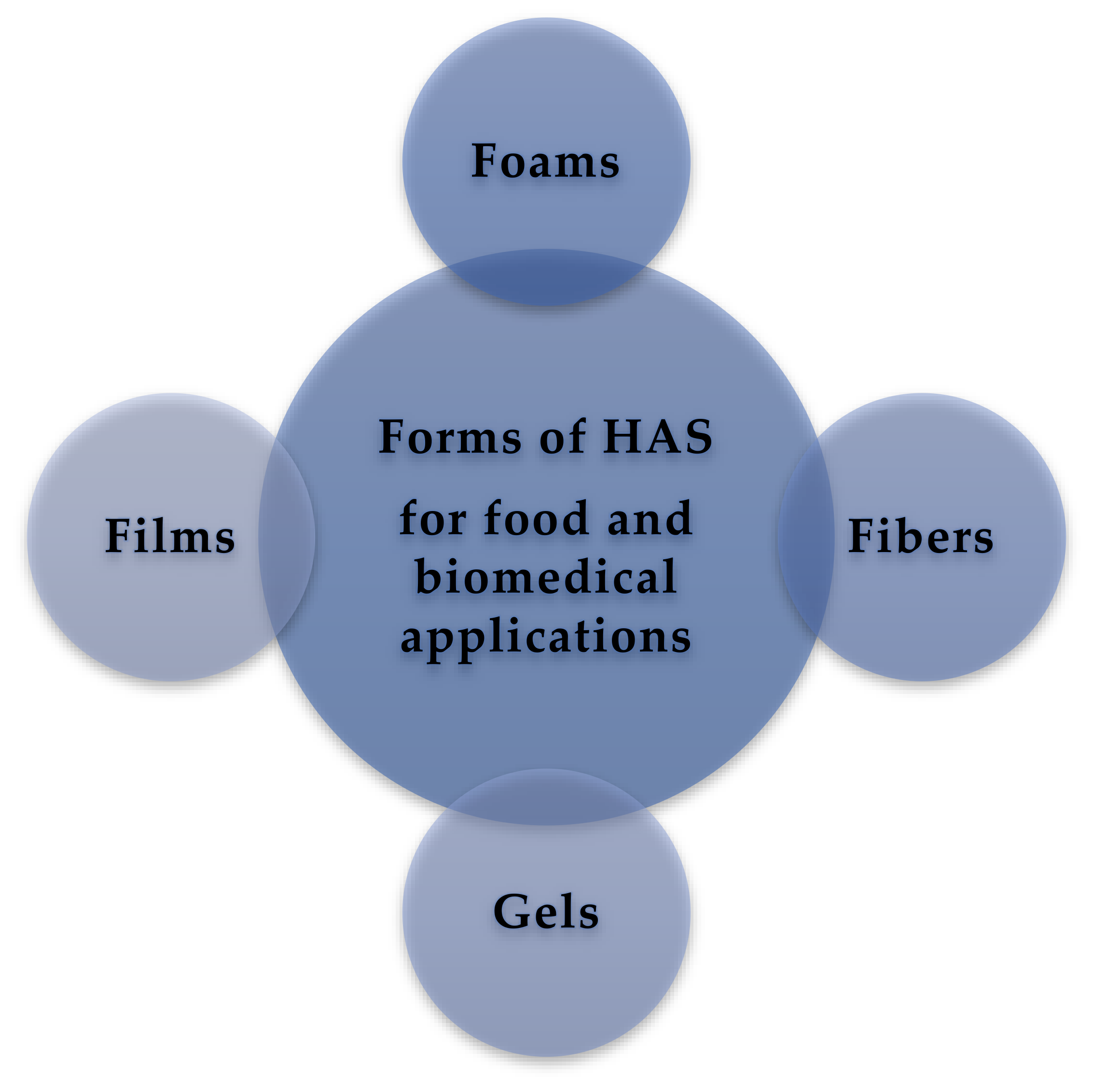 Polymers 14 01235 g003
