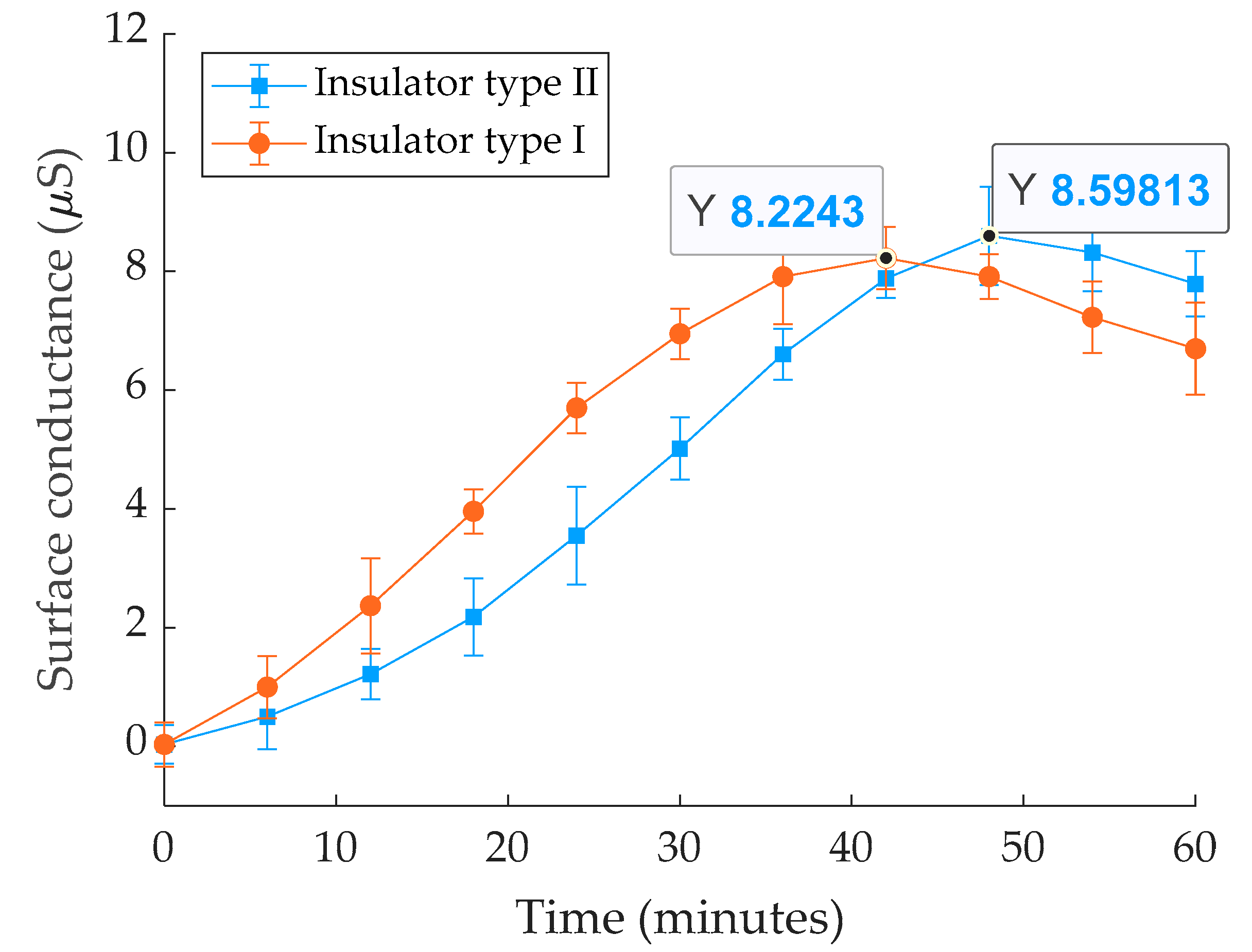 Polymers 14 01236 g003