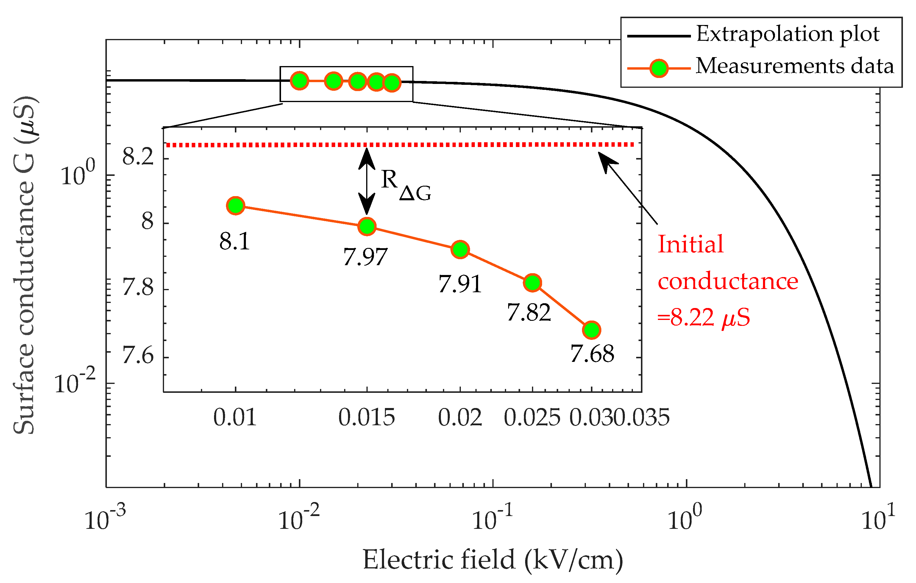 Polymers 14 01236 g008