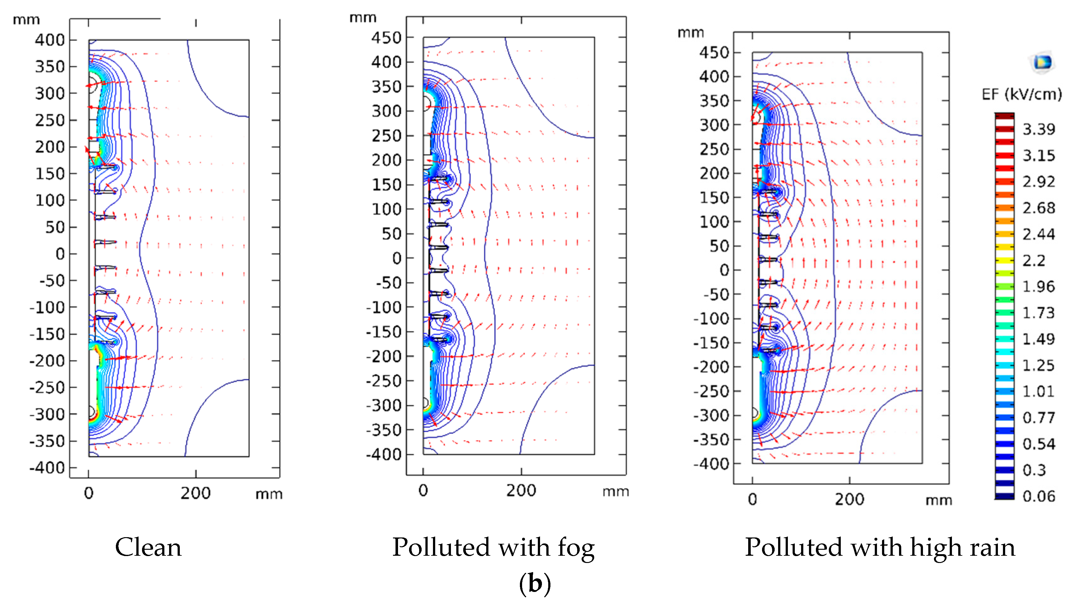 Polymers 14 01236 g014b