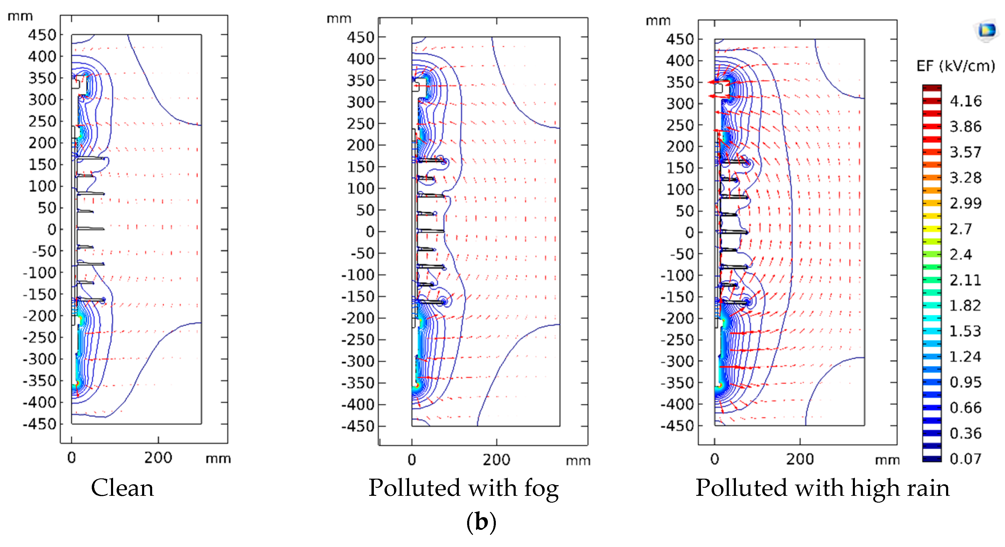Polymers 14 01236 g015b