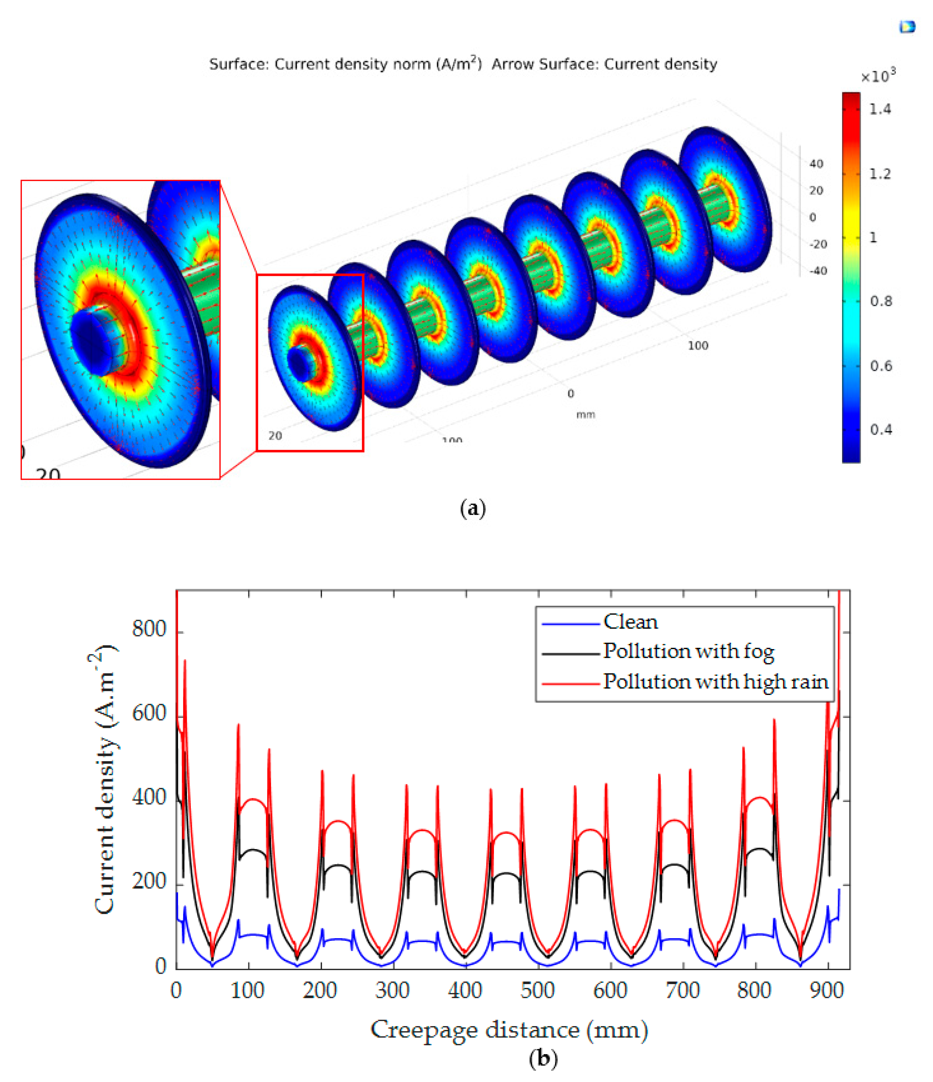 Polymers 14 01236 g018