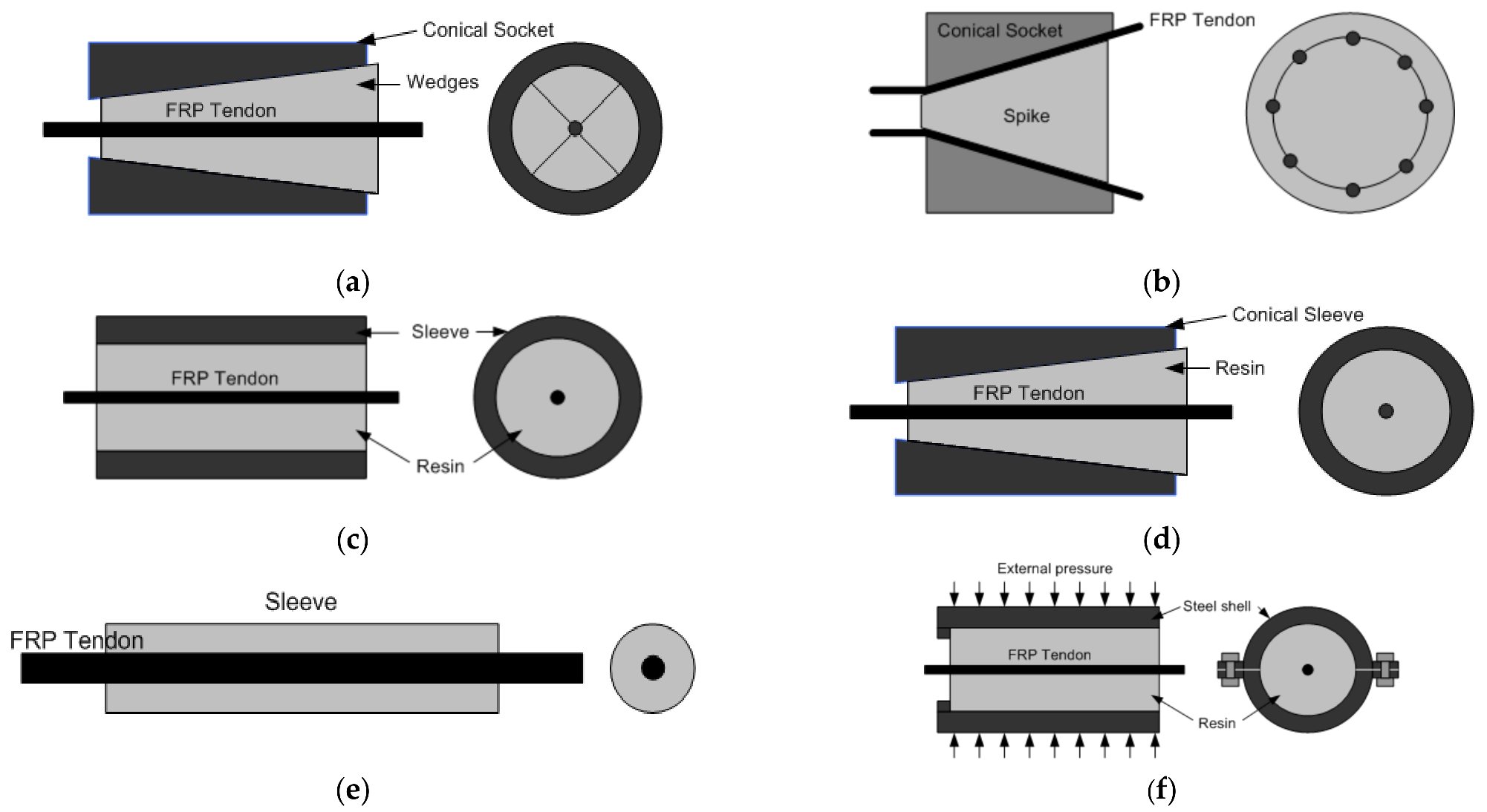 Polymers 14 01239 g001 Polymers 14 01239 g001