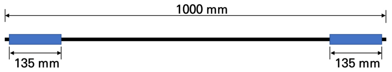 Polymers 14 01239 g002 Polymers 14 01239 g002
