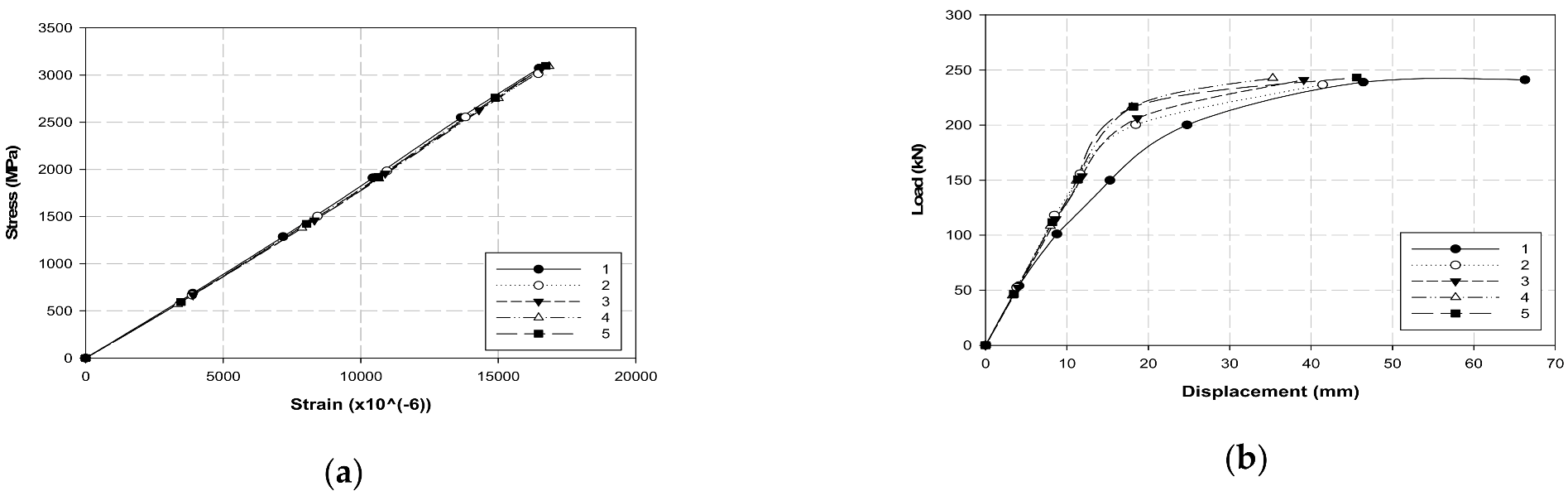 Polymers 14 01239 g006 Polymers 14 01239 g006