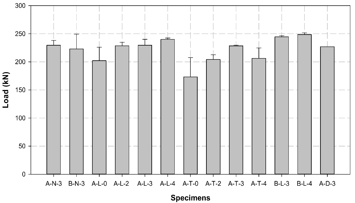 Polymers 14 01239 g008 Polymers 14 01239 g008