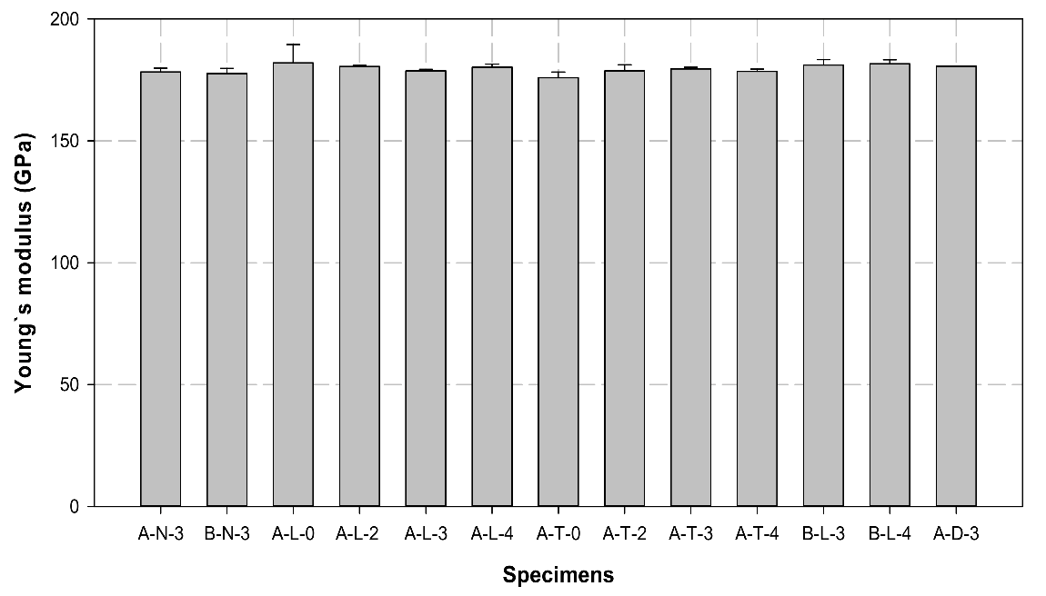 Polymers 14 01239 g009 Polymers 14 01239 g009