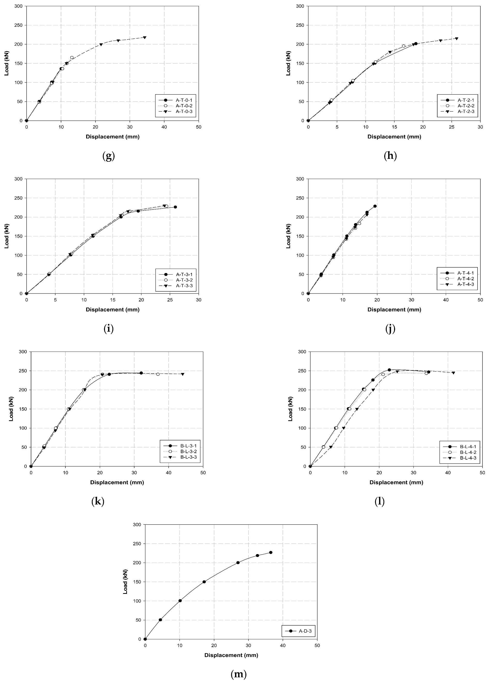 Polymers 14 01239 g011b Polymers 14 01239 g011b