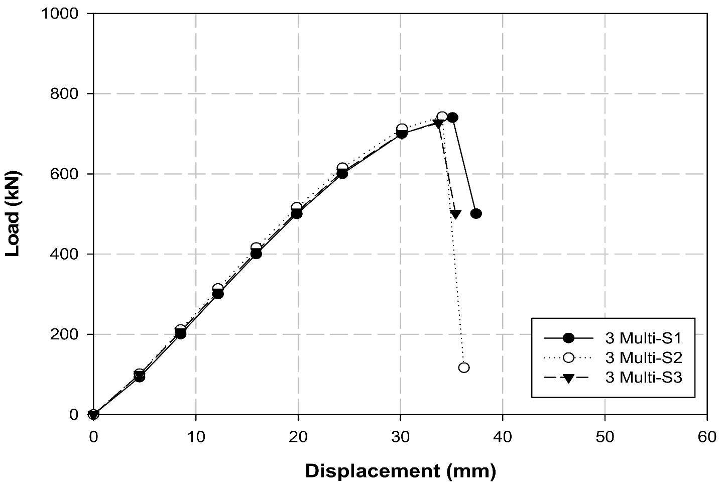 Polymers 14 01239 g013 Polymers 14 01239 g013