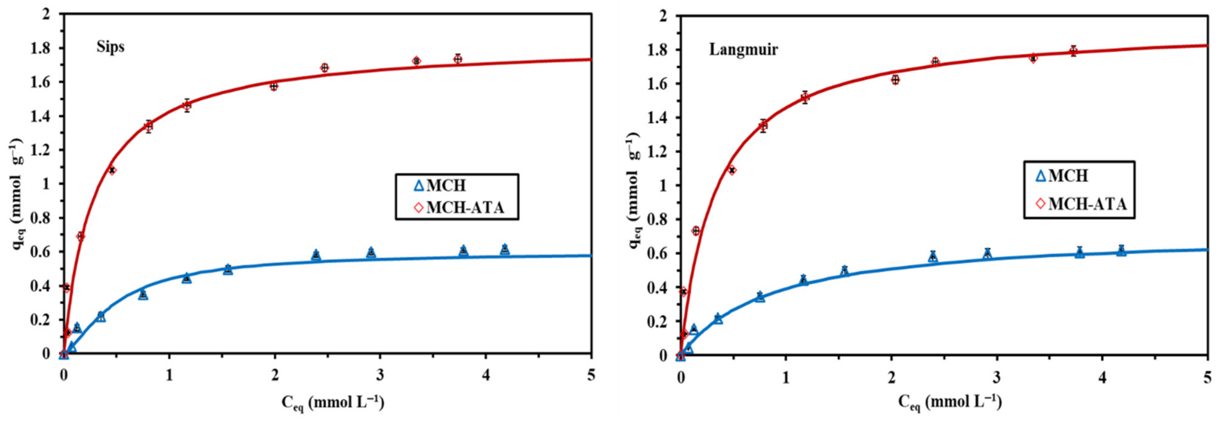Polymers 14 01240 g008