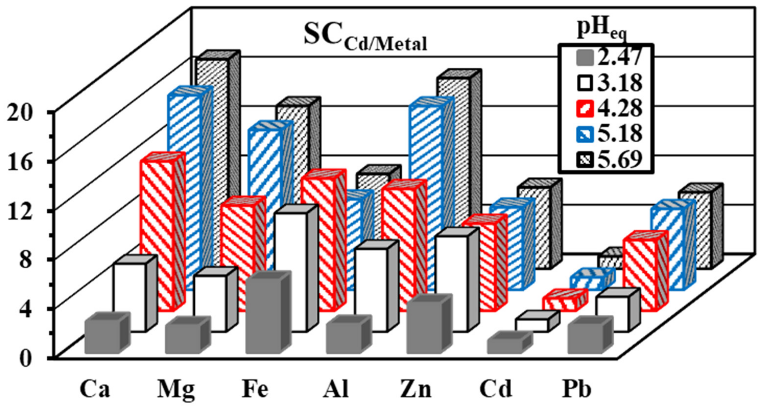 Polymers 14 01240 g009
