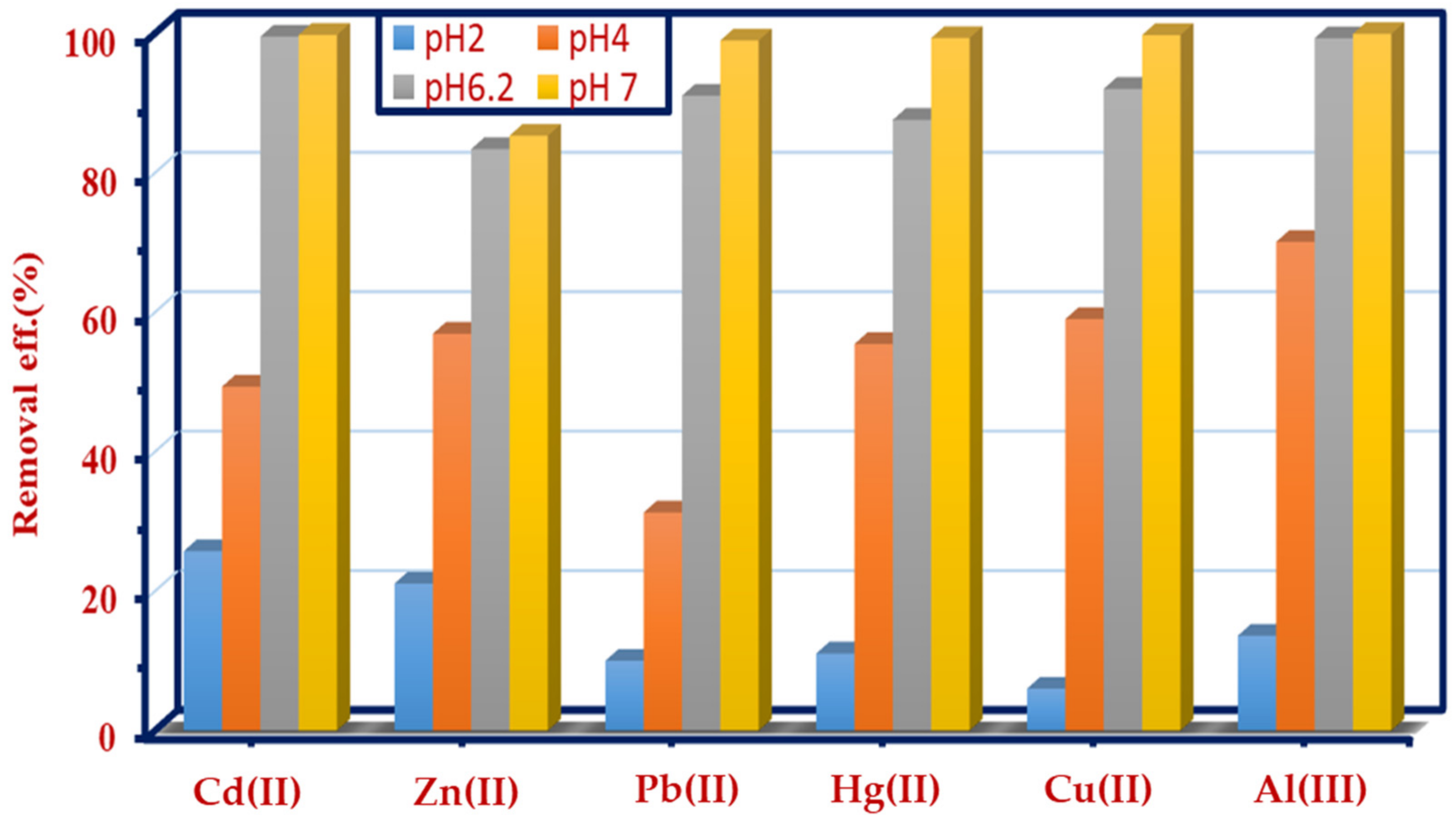 Polymers 14 01240 g010