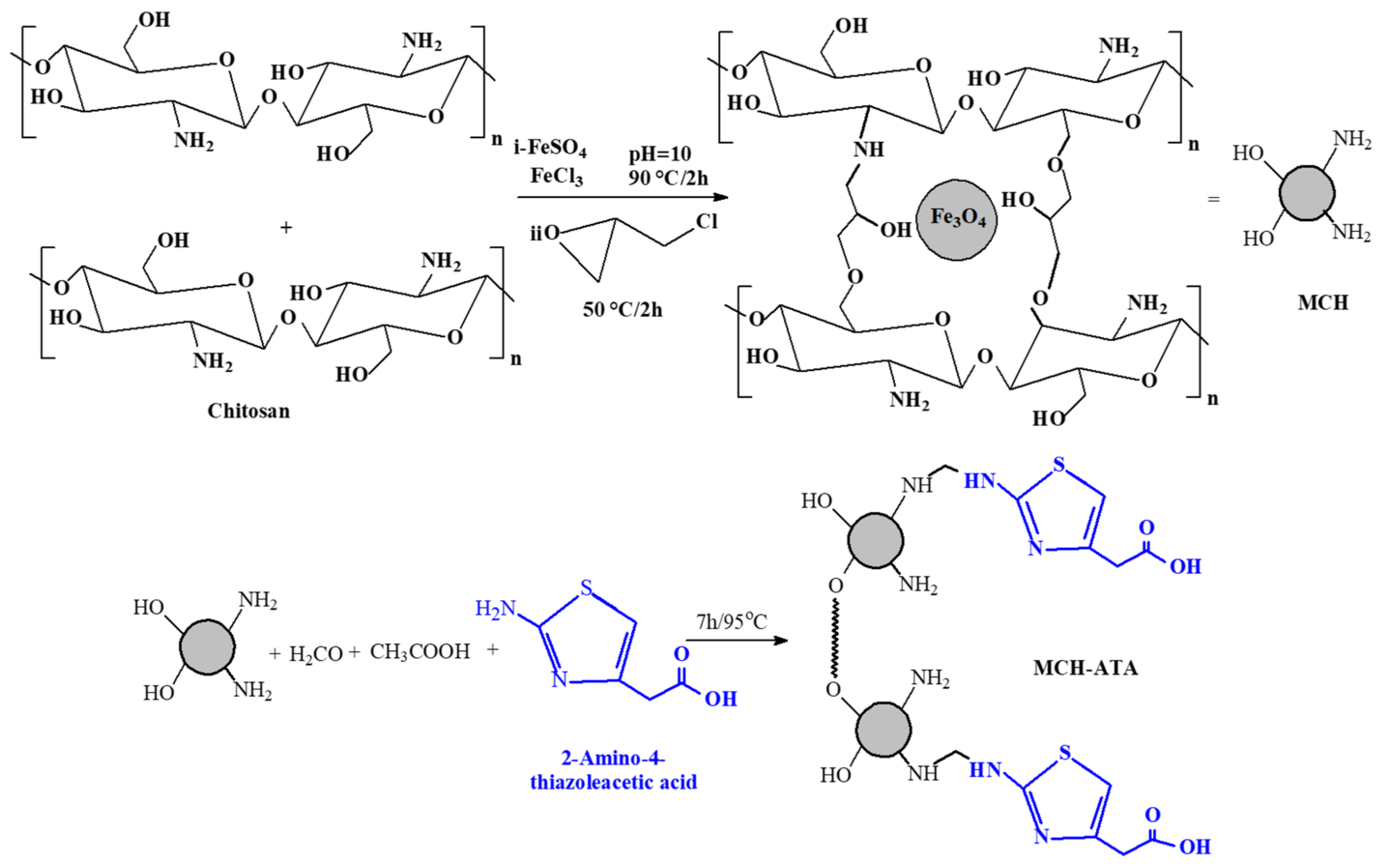 Polymers 14 01240 sch001