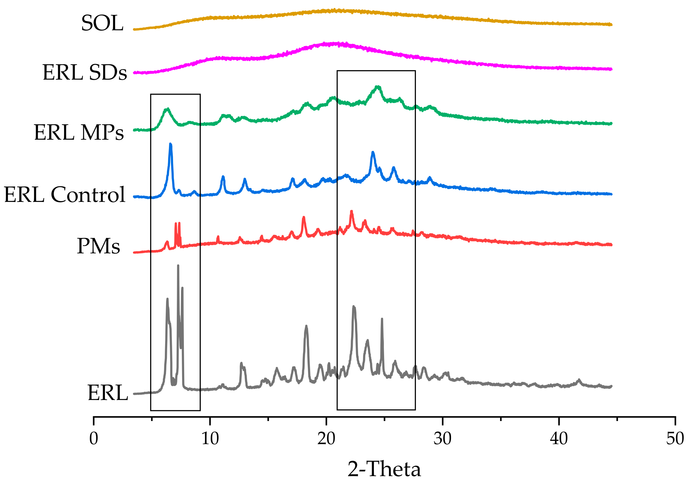 Polymers 14 01241 g004