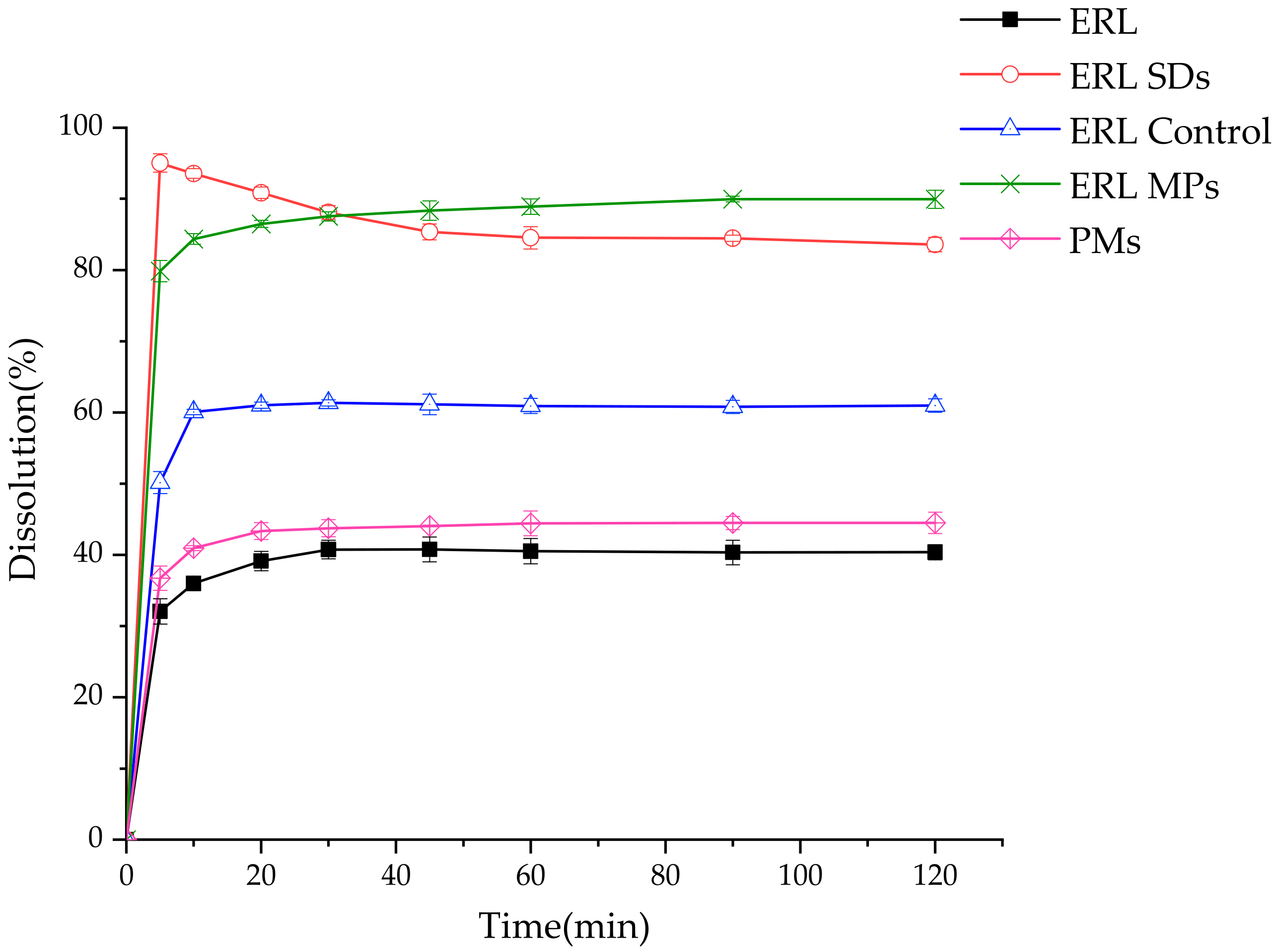 Polymers 14 01241 g008