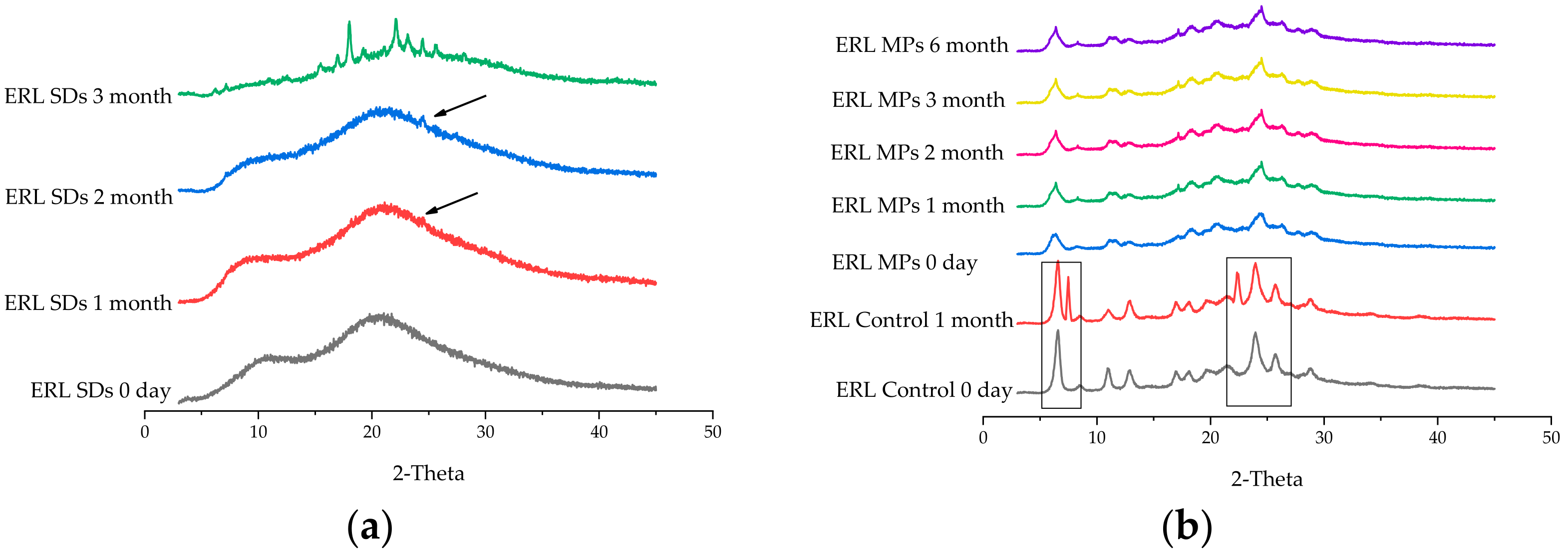 Polymers 14 01241 g009