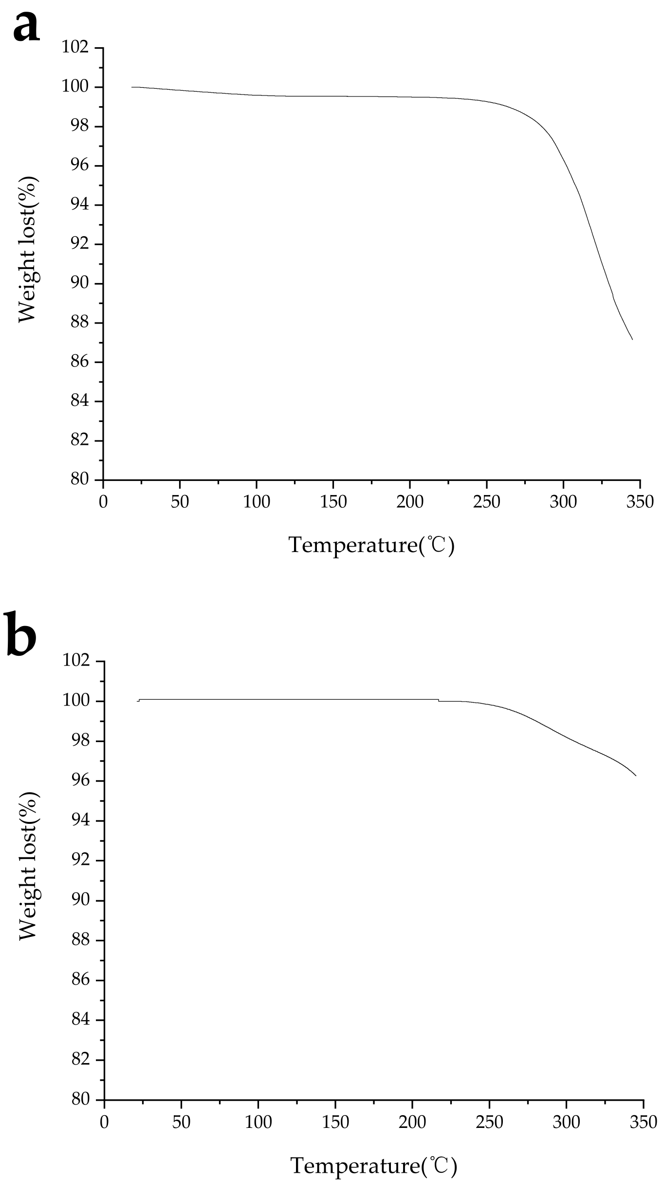 Polymers 14 01241 g0a1
