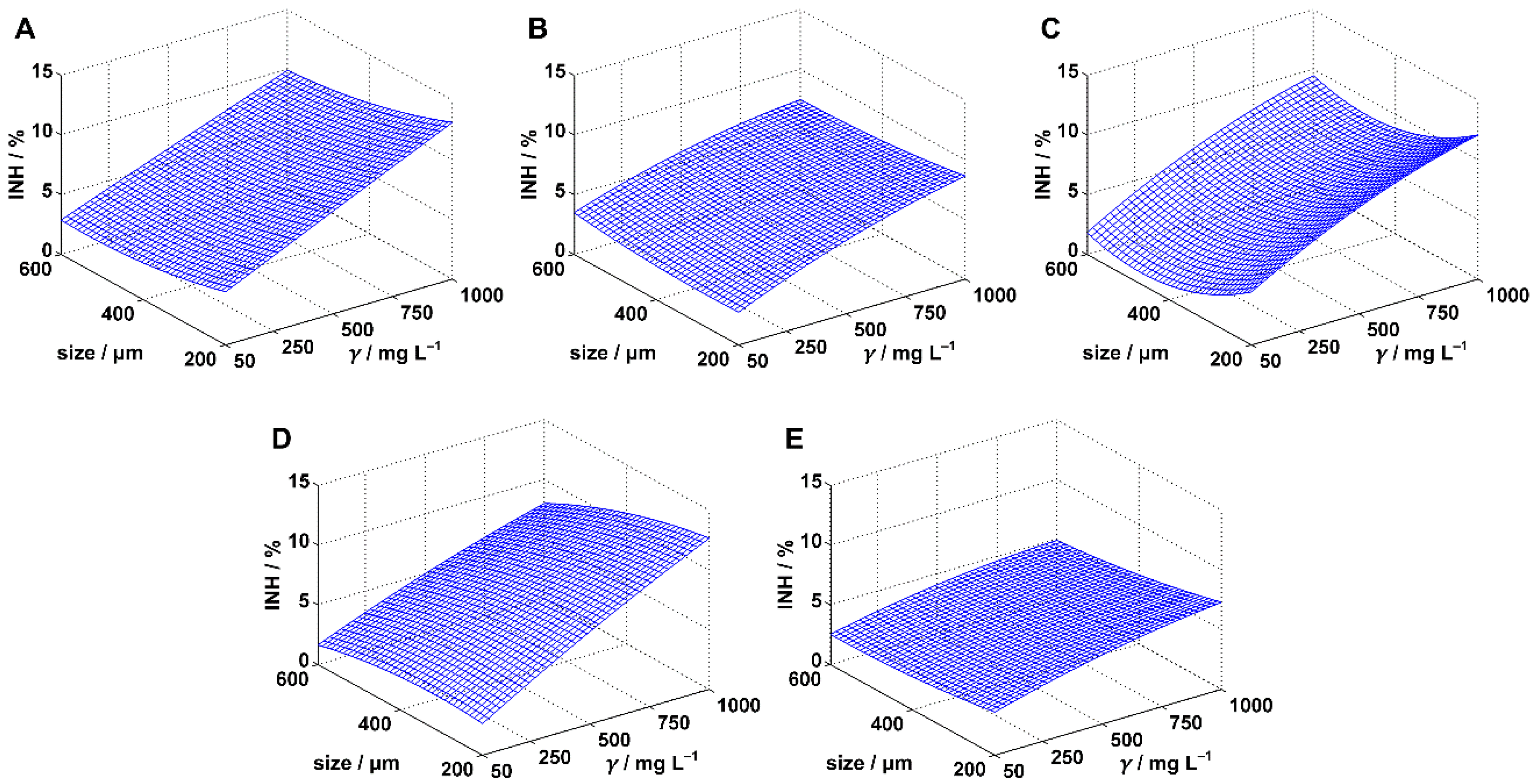 Polymers 14 01246 g001 550