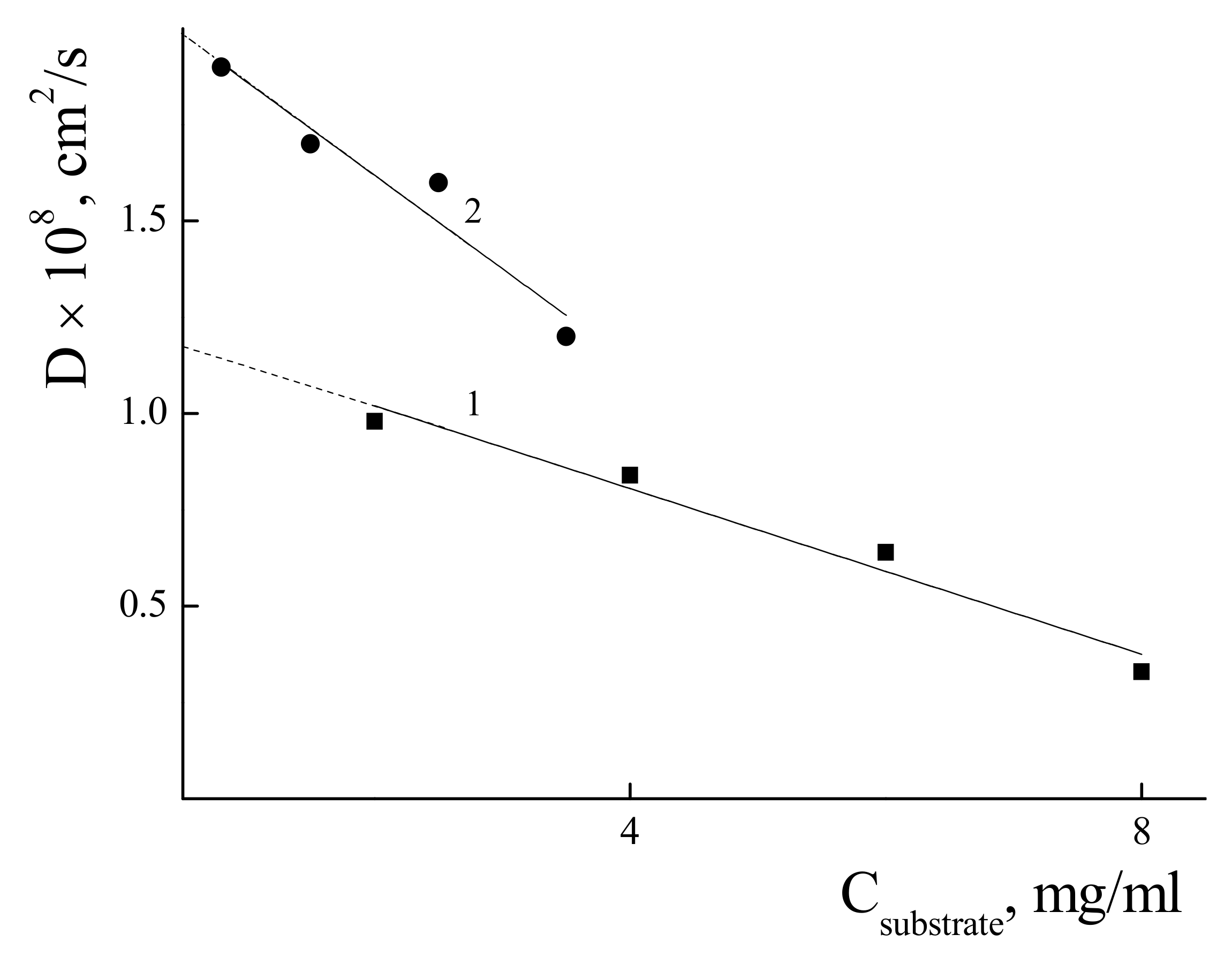 Polymers 14 01247 g005