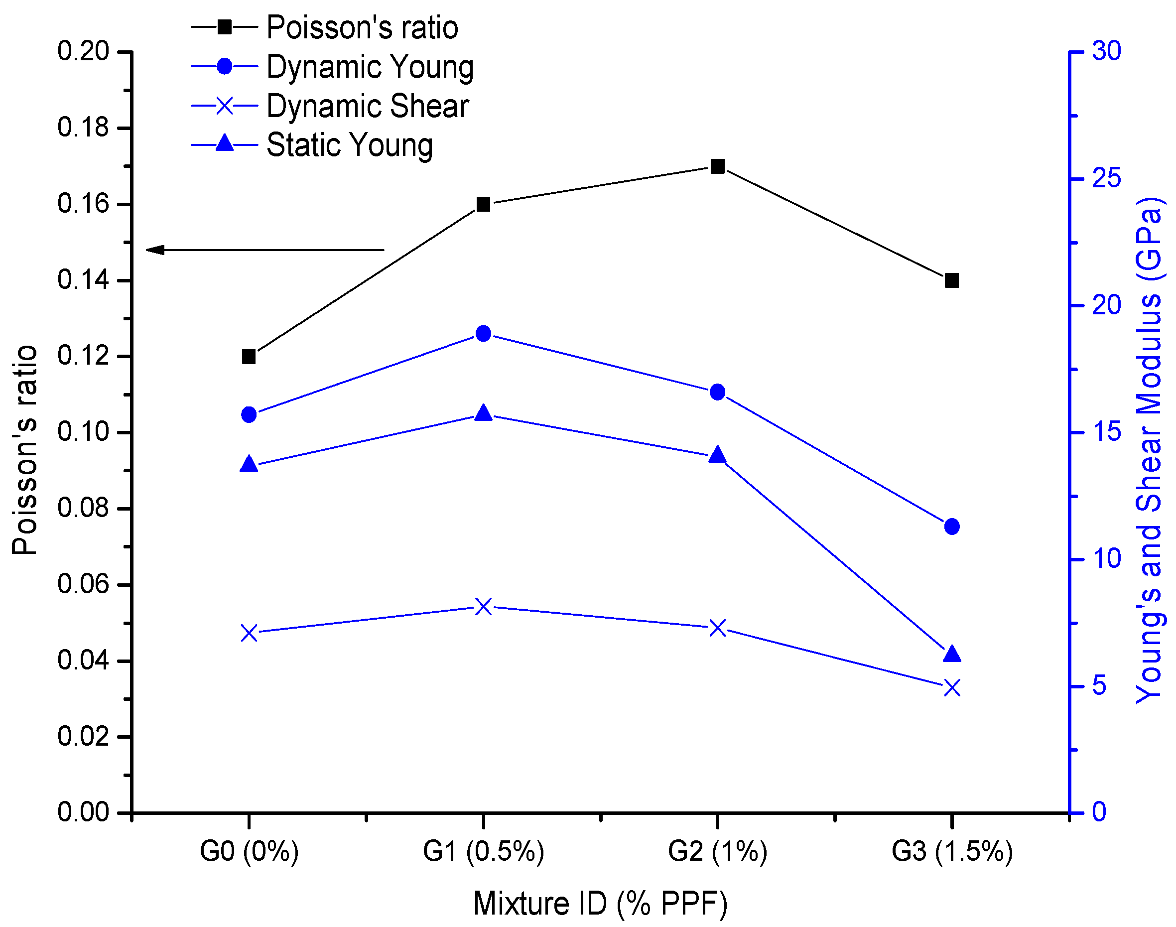 Polymers 14 01248 g004