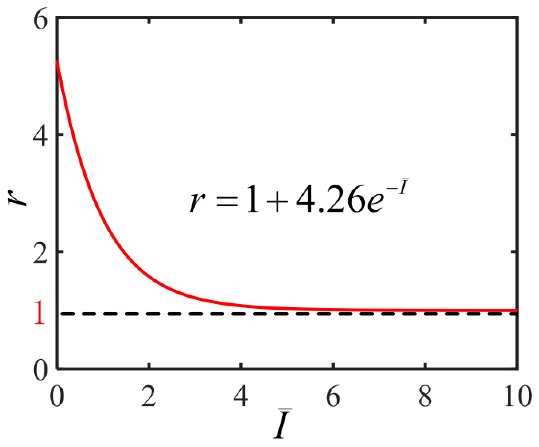 Polymers 14 01249 g002