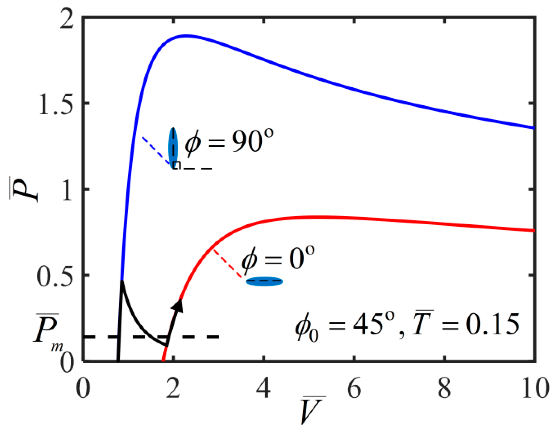 Polymers 14 01249 g003