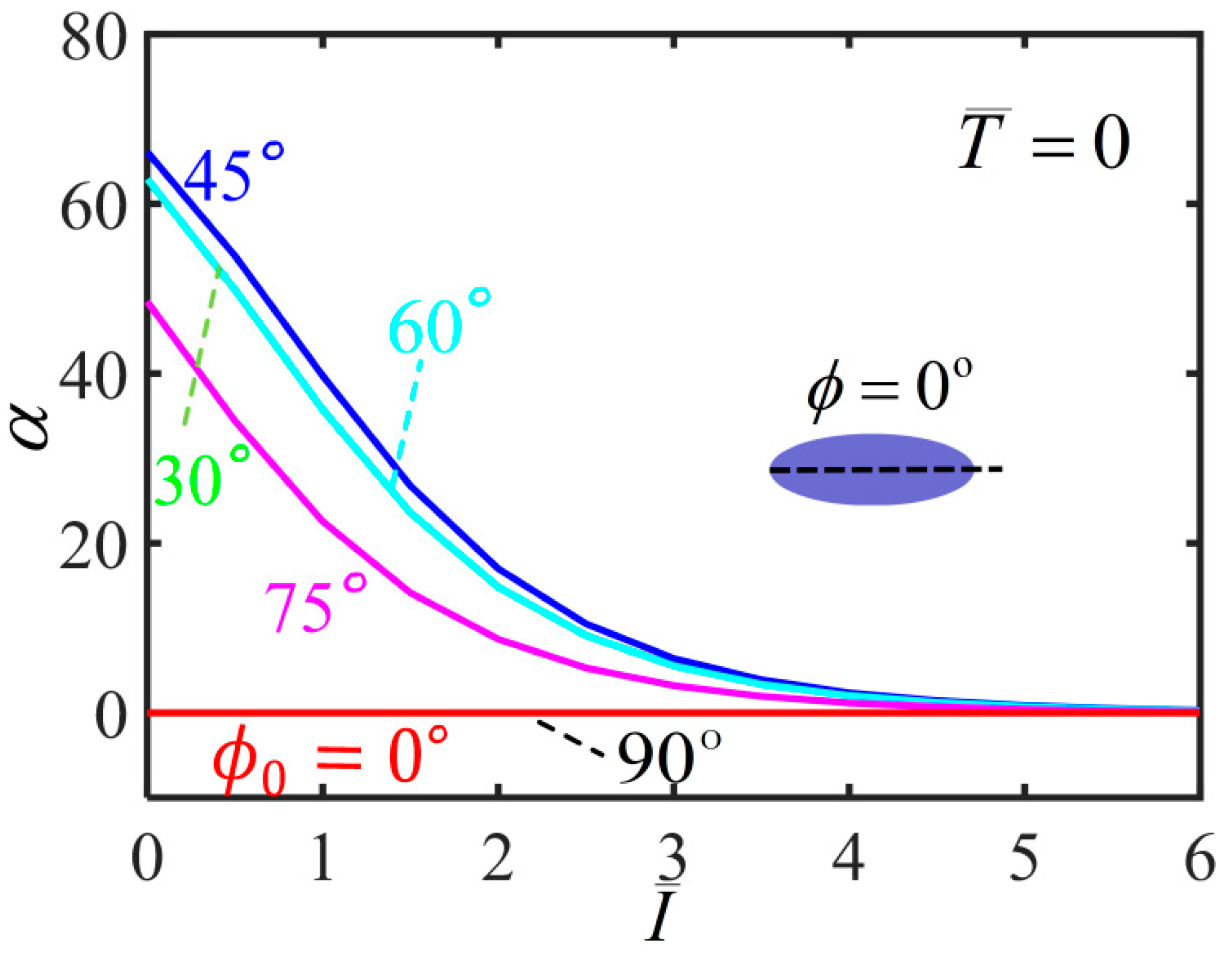 Polymers 14 01249 g007